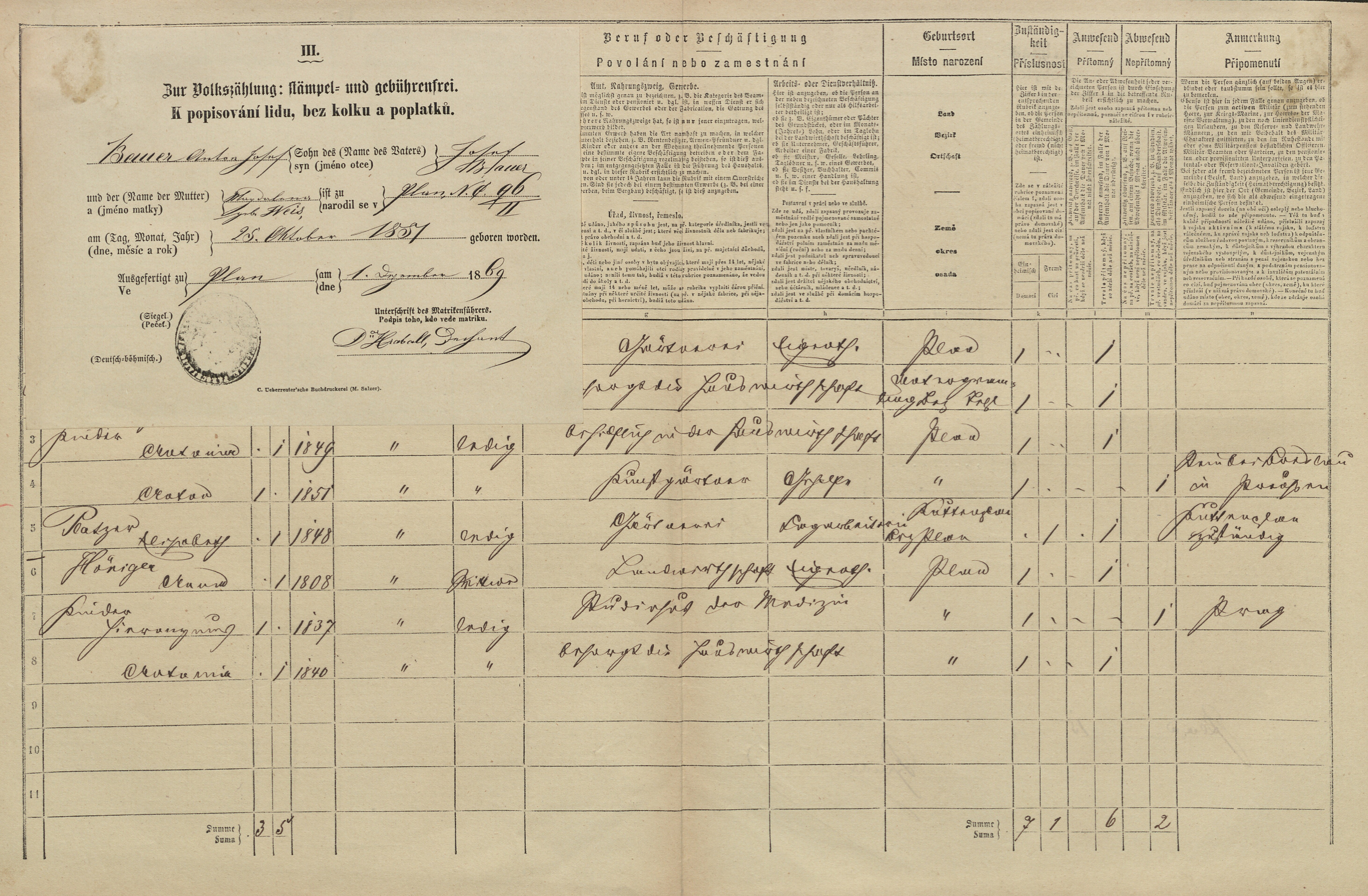 3. soap-tc_00191_census-1869-plana2-cp096_0030