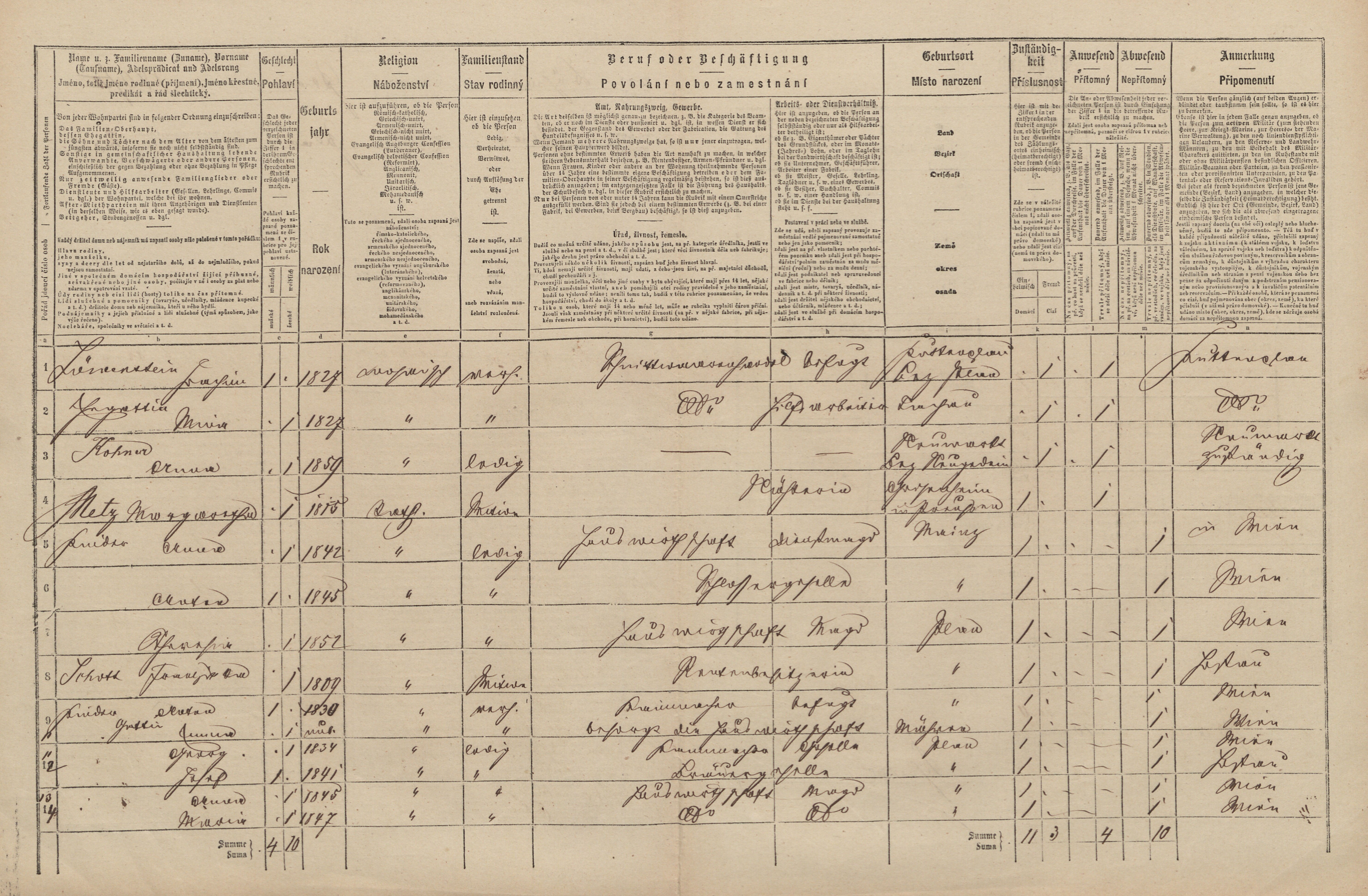 2. soap-tc_00191_census-1869-plana2-cp140_0020