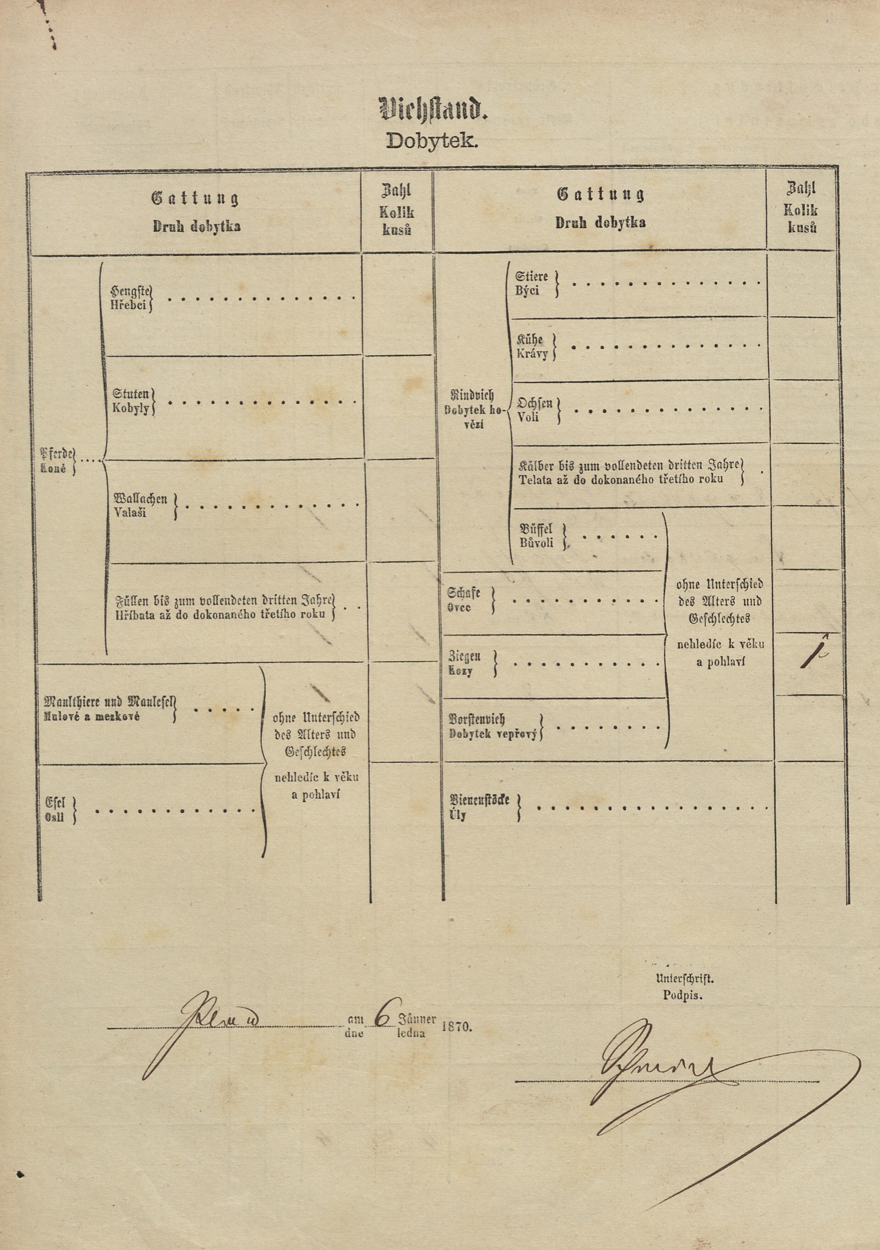 3. soap-tc_00191_census-1869-plana3-cp033_0030