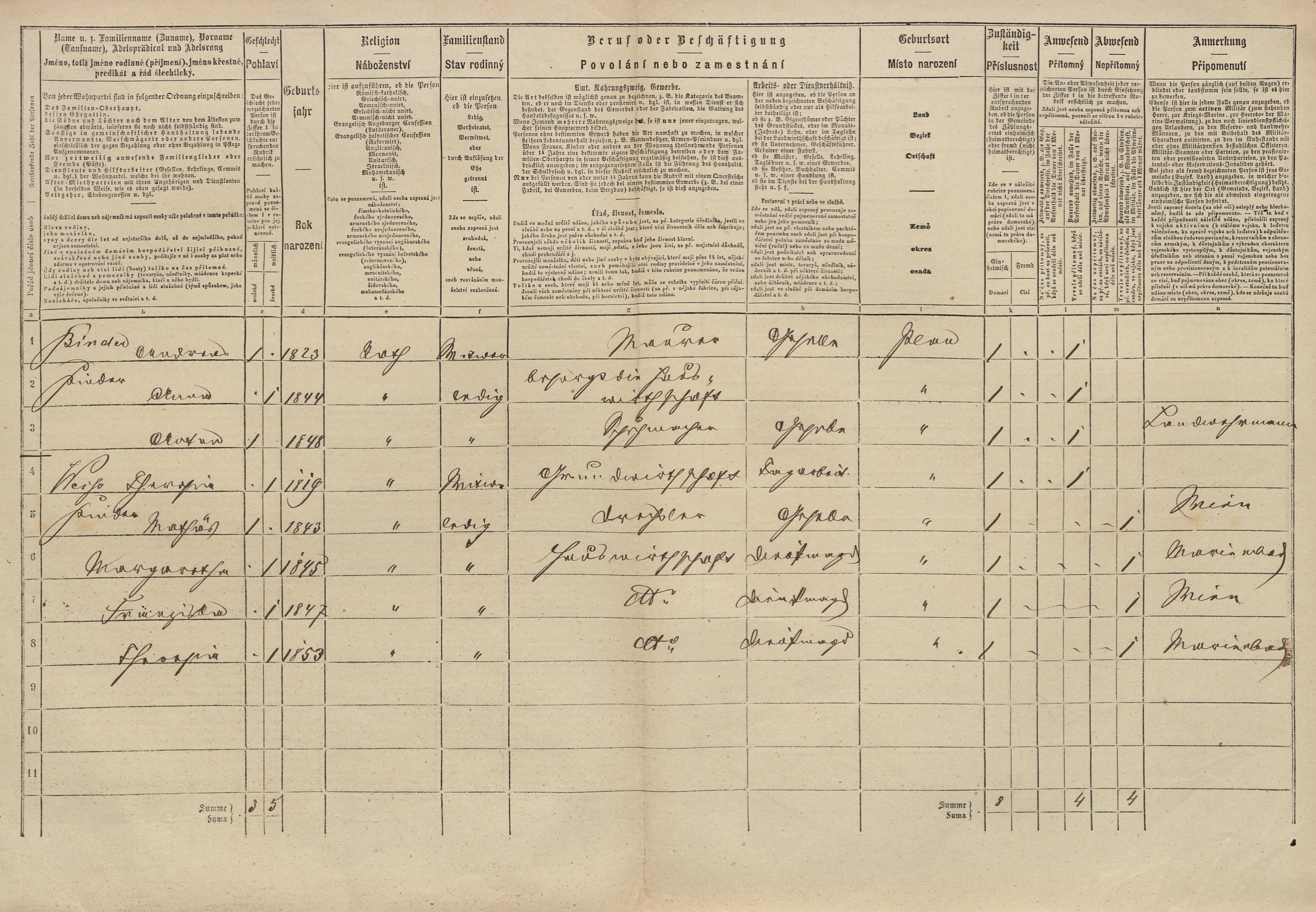 2. soap-tc_00191_census-1869-plana3-cp057_0020