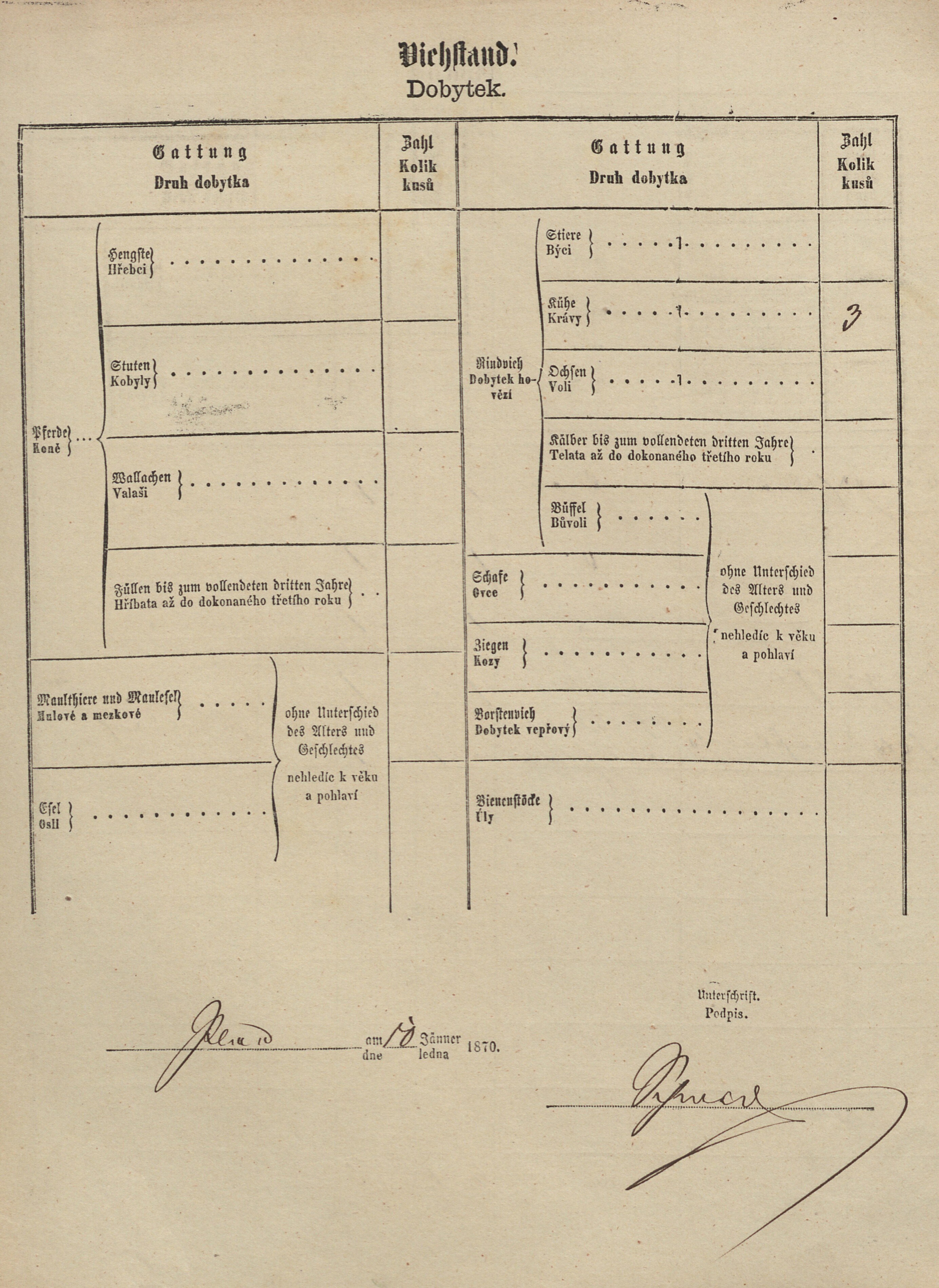 3. soap-tc_00191_census-1869-plana3-cp105_0030