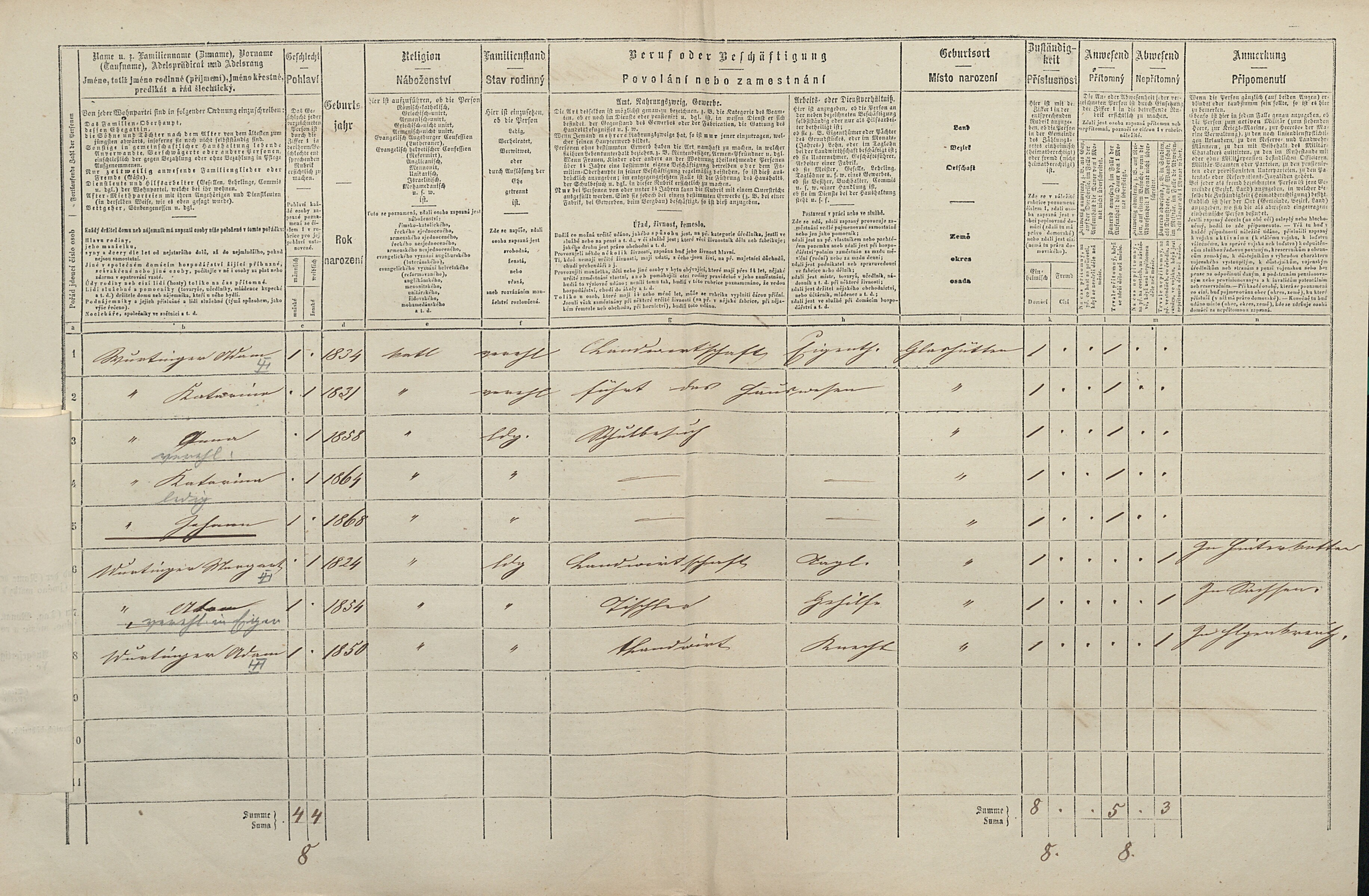 4. soap-tc_00191_census-1869-skelne-hute-cp022_0040