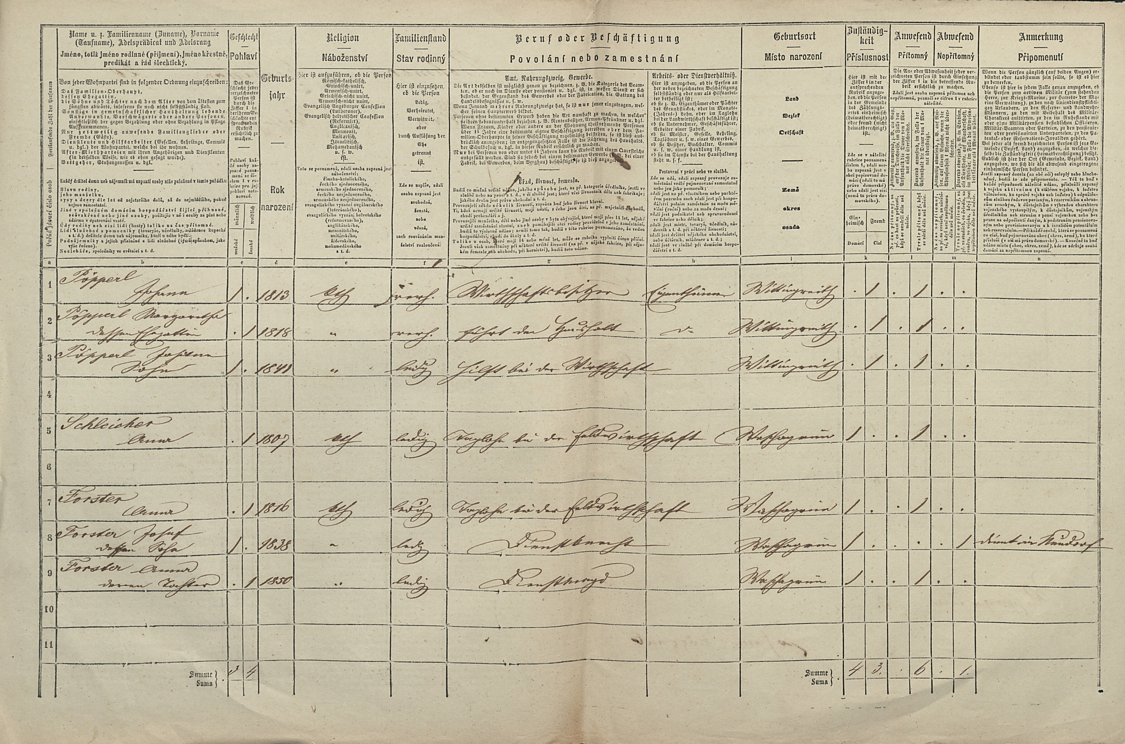 2. soap-tc_00191_census-1869-vyskov-cp020_0020