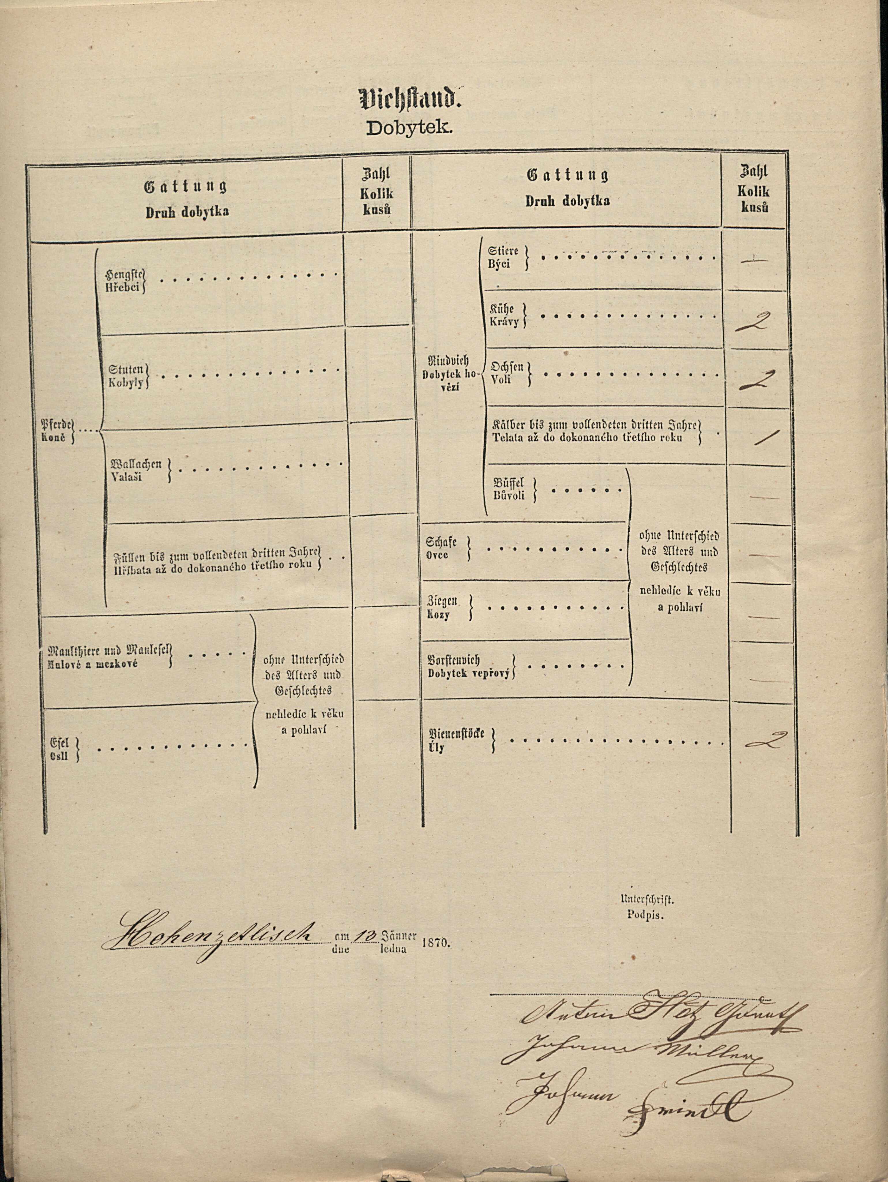 8. soap-tc_00191_census-1869-vysoke-sedliste-cp007_0080