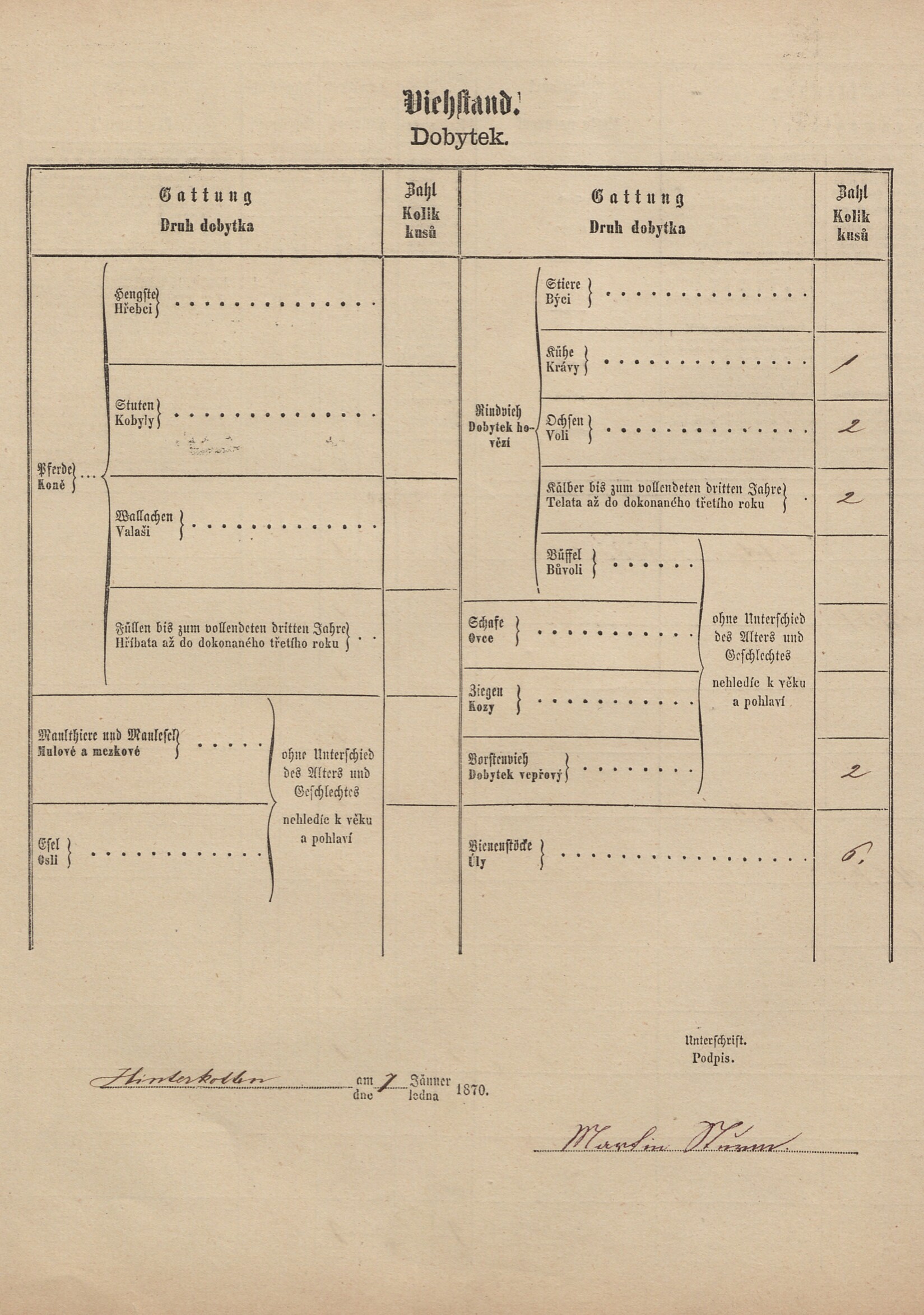 5. soap-tc_00191_census-1869-zadni-chodov-cp004_0050