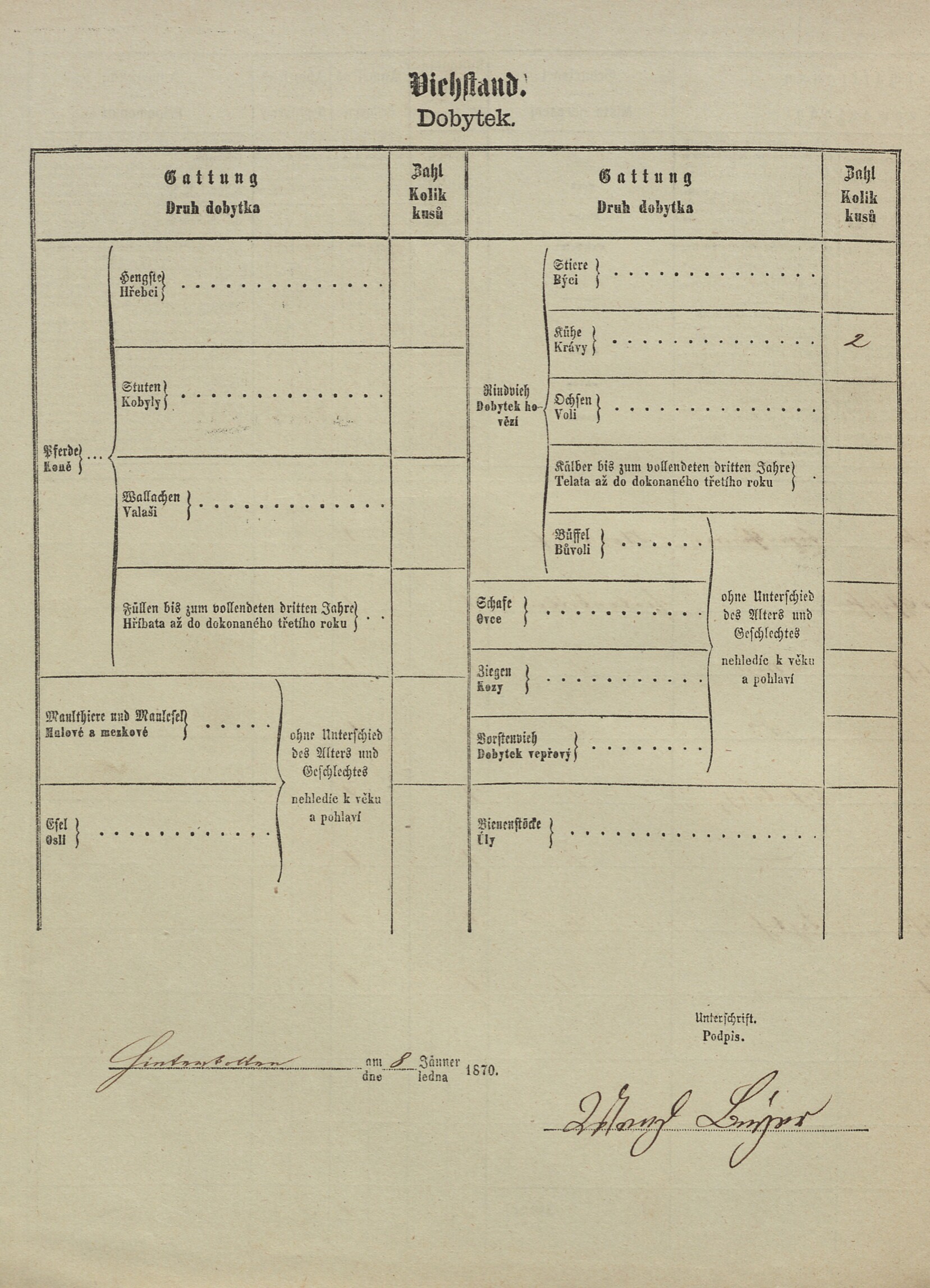 4. soap-tc_00191_census-1869-zadni-chodov-cp080_0040