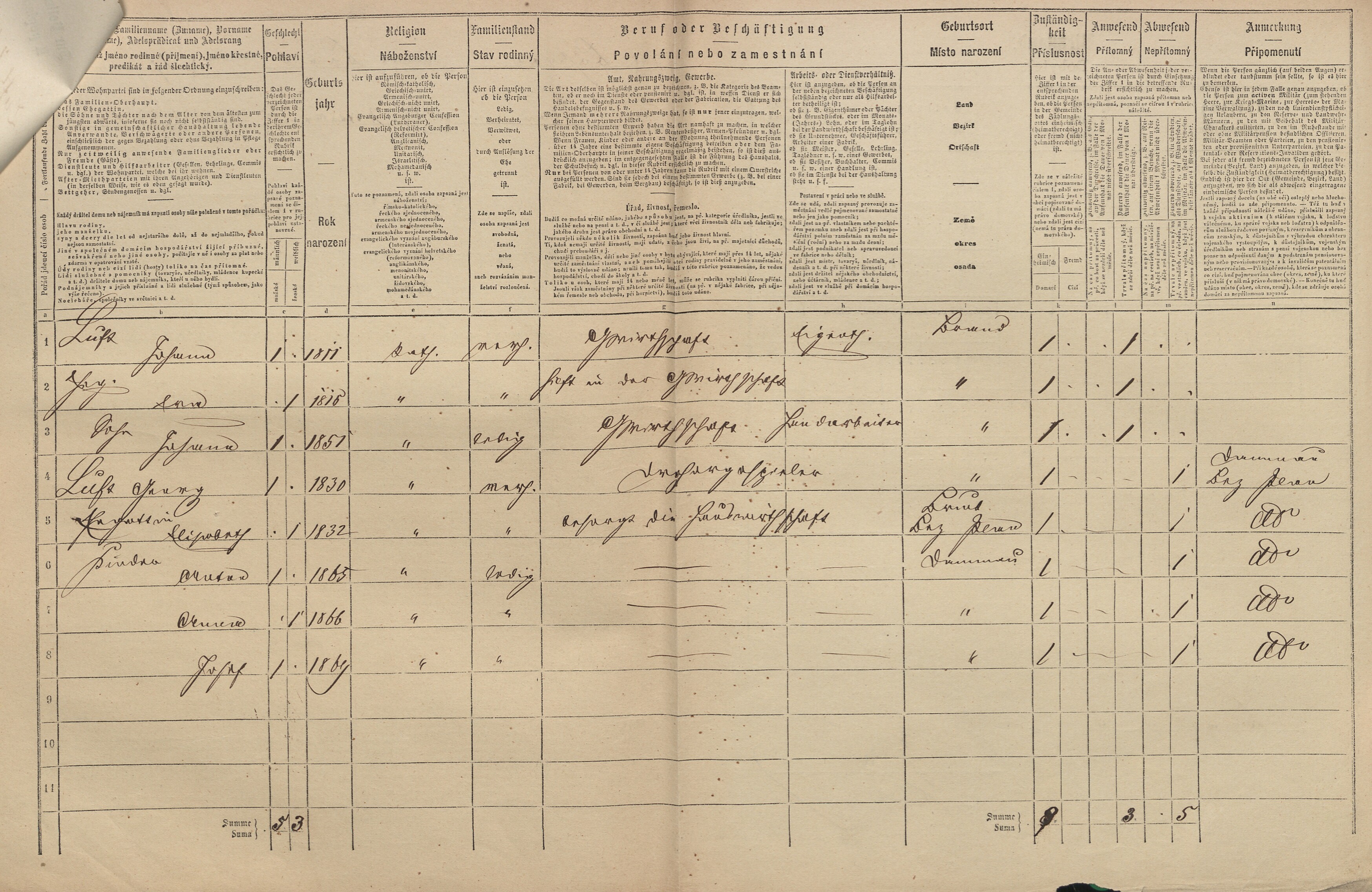 3. soap-tc_00191_census-1869-zdar-cp017_0030