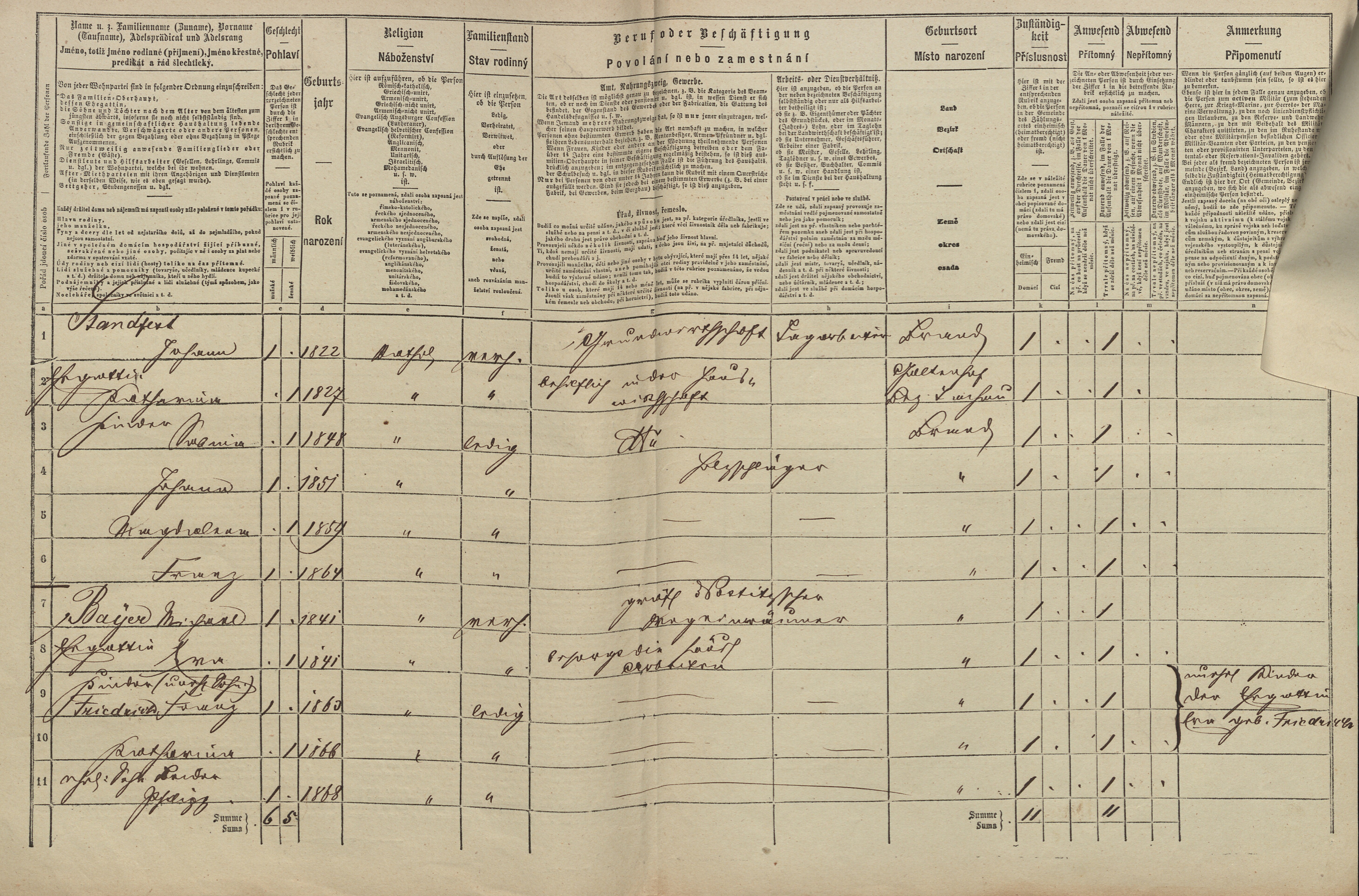 3. soap-tc_00191_census-1869-zdar-cp023_0030