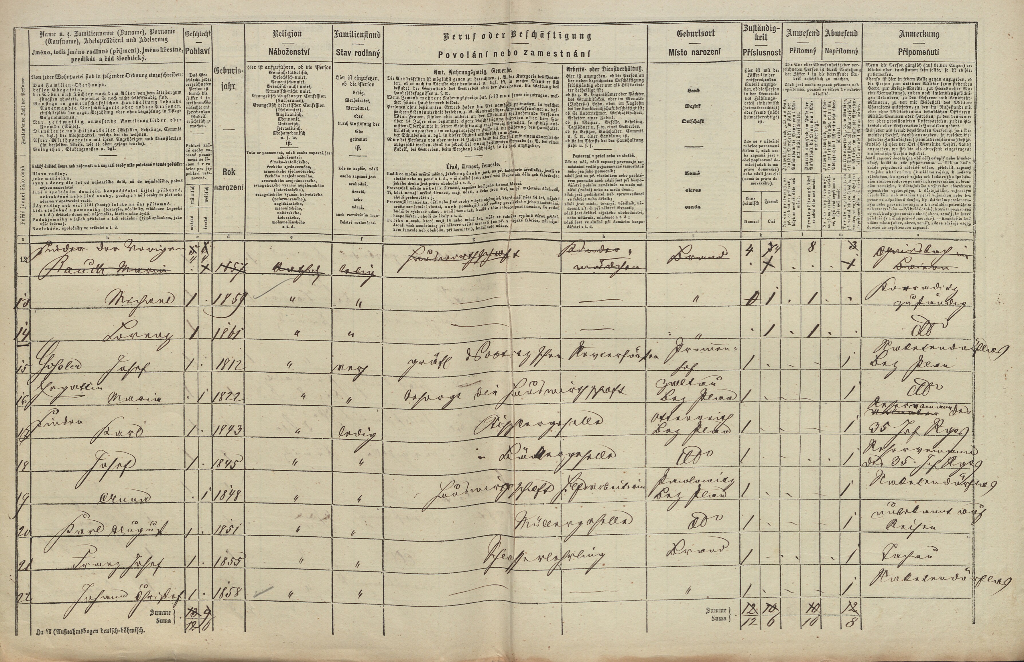 6. soap-tc_00191_census-1869-zdar-cp027_0060