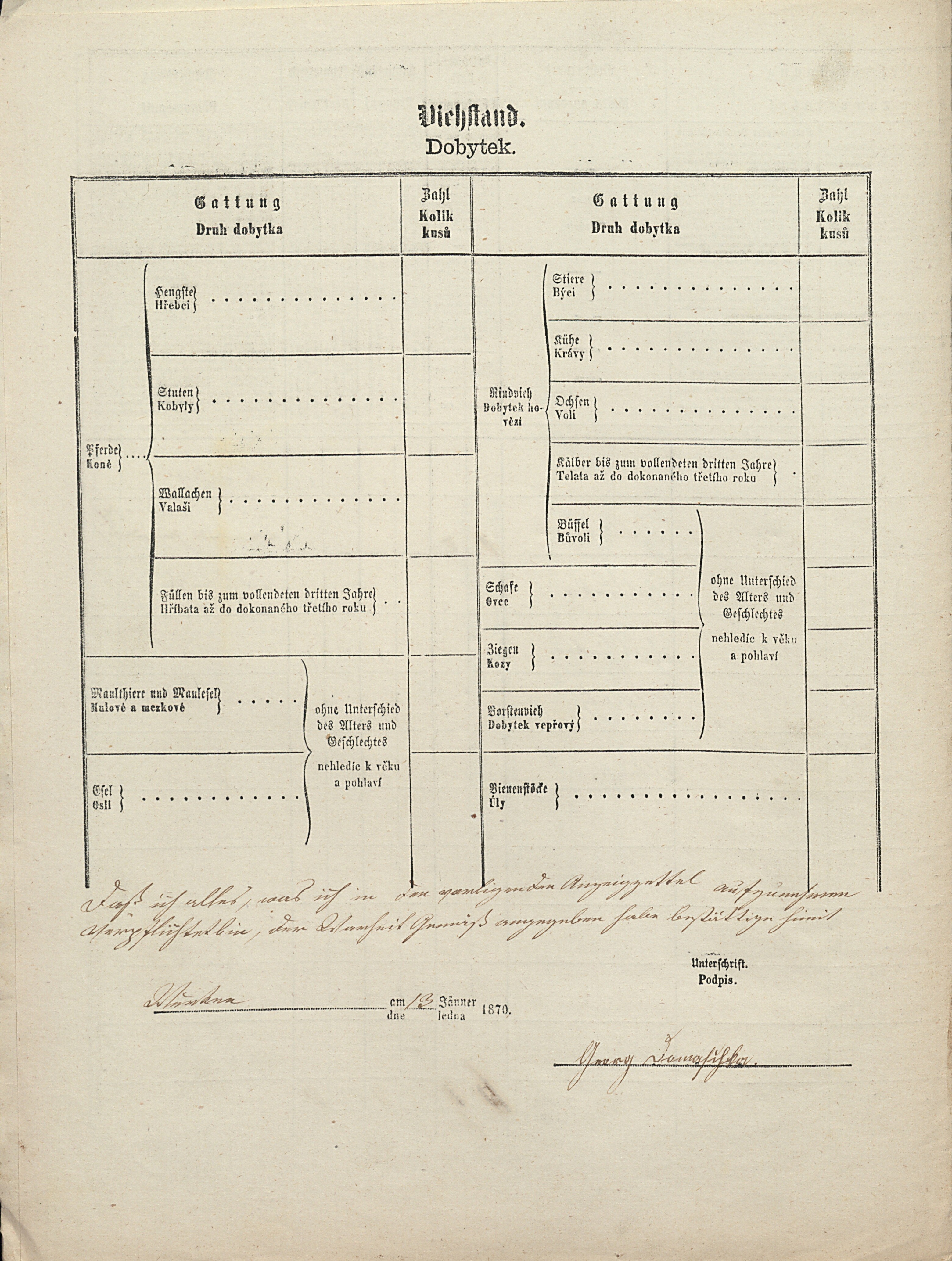 4. soap-tc_00192_census-1869-borek-cp010_0040