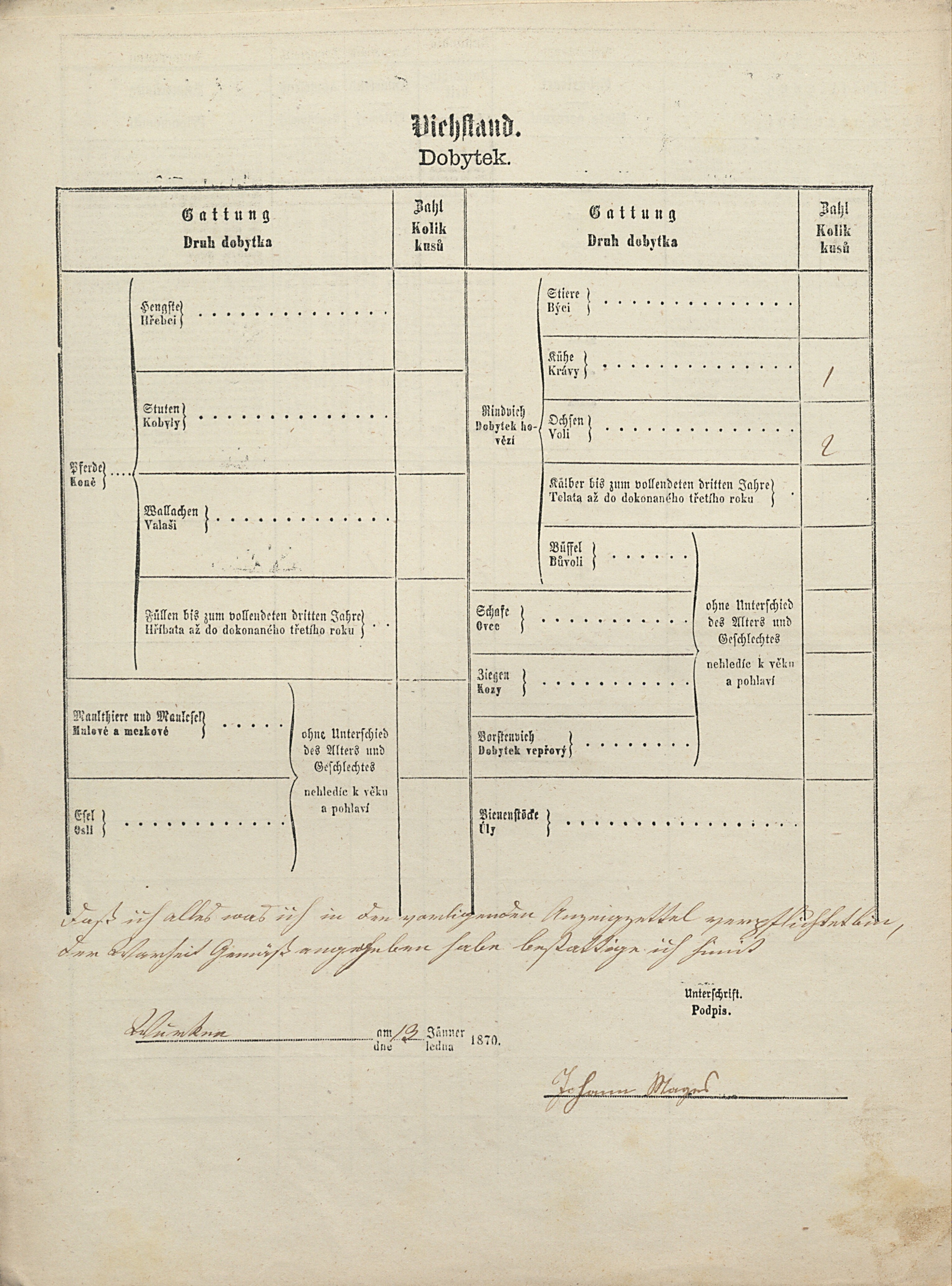 3. soap-tc_00192_census-1869-borek-cp022_0030