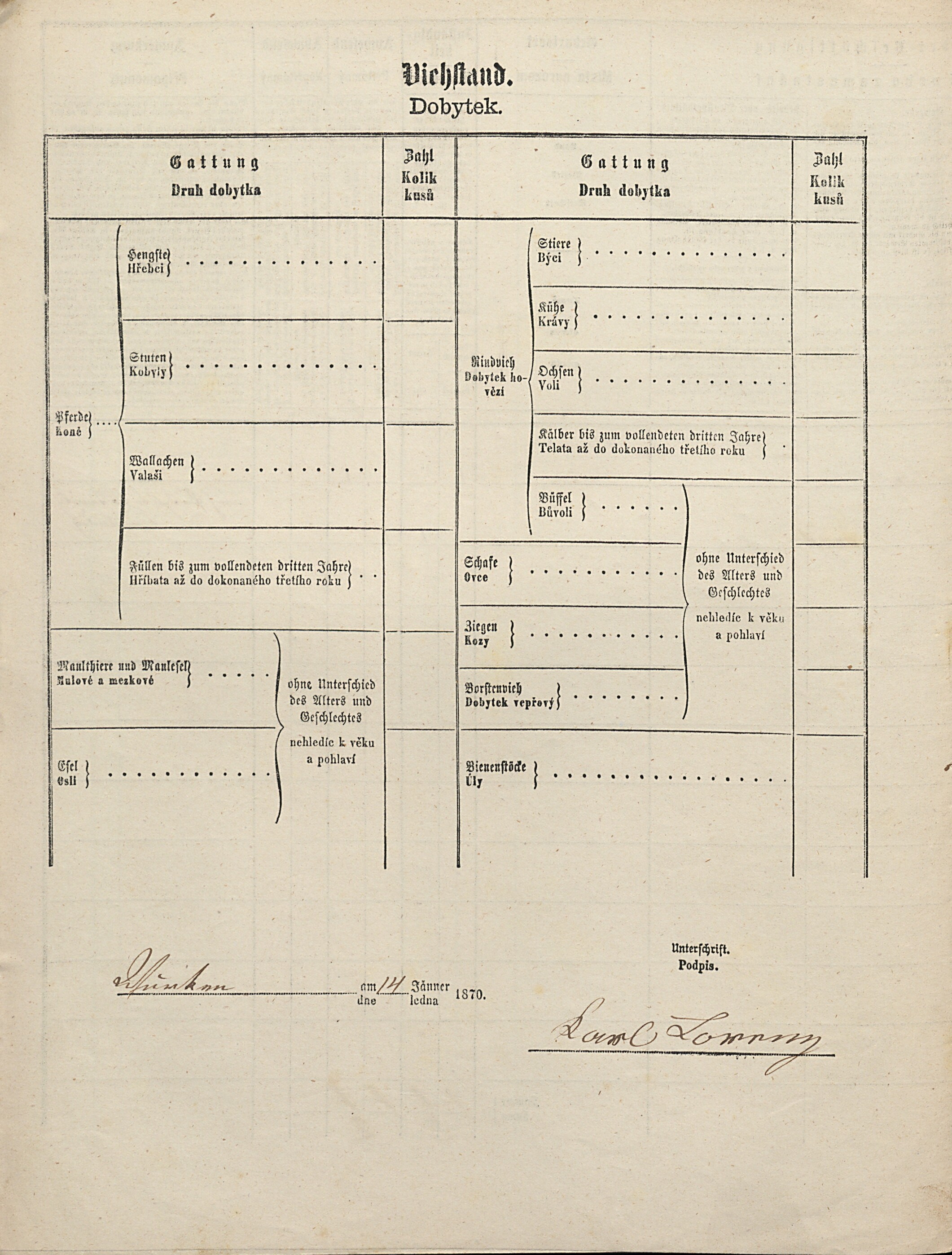 3. soap-tc_00192_census-1869-borek-cp024_0030