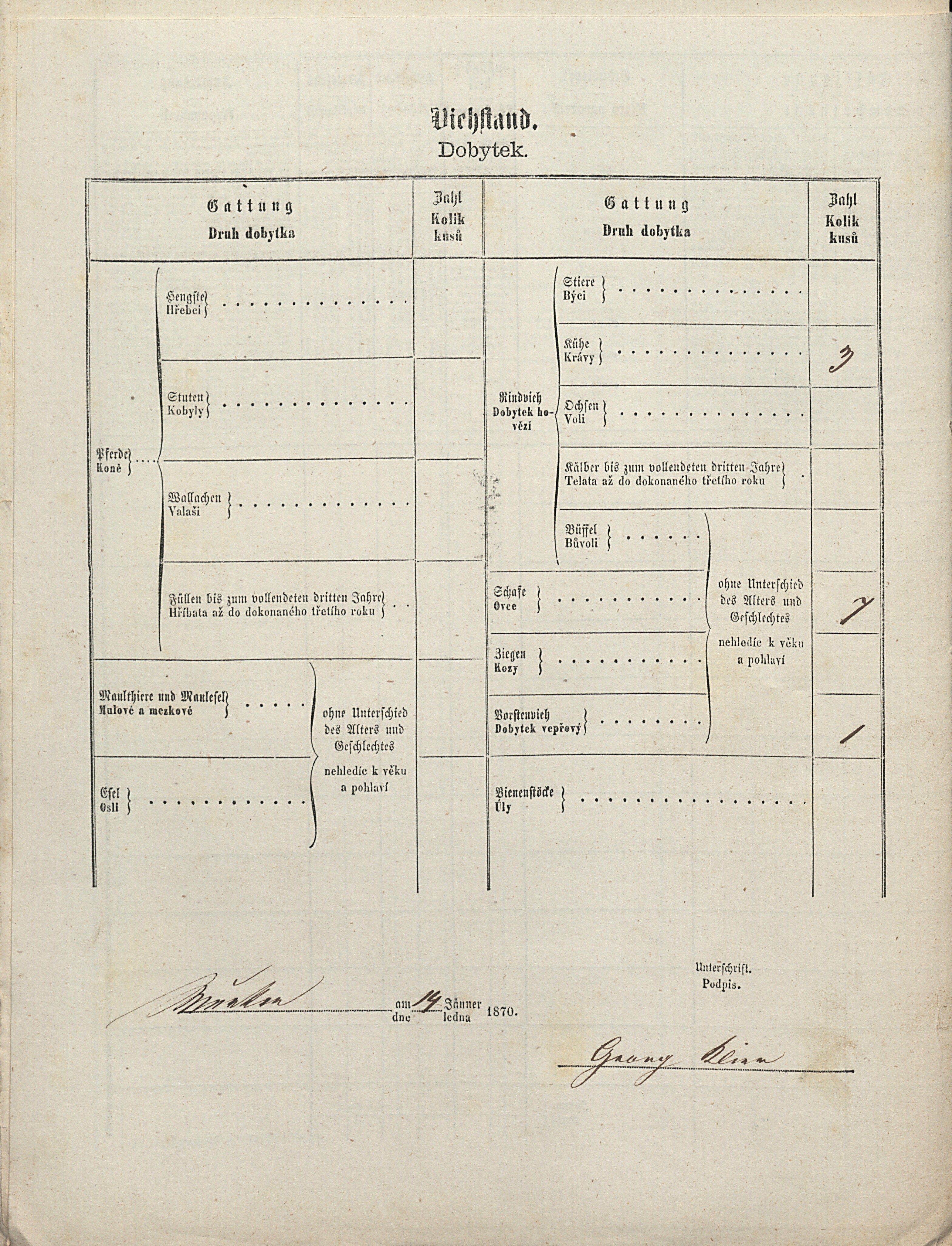 6. soap-tc_00192_census-1869-borek-cp031_0060