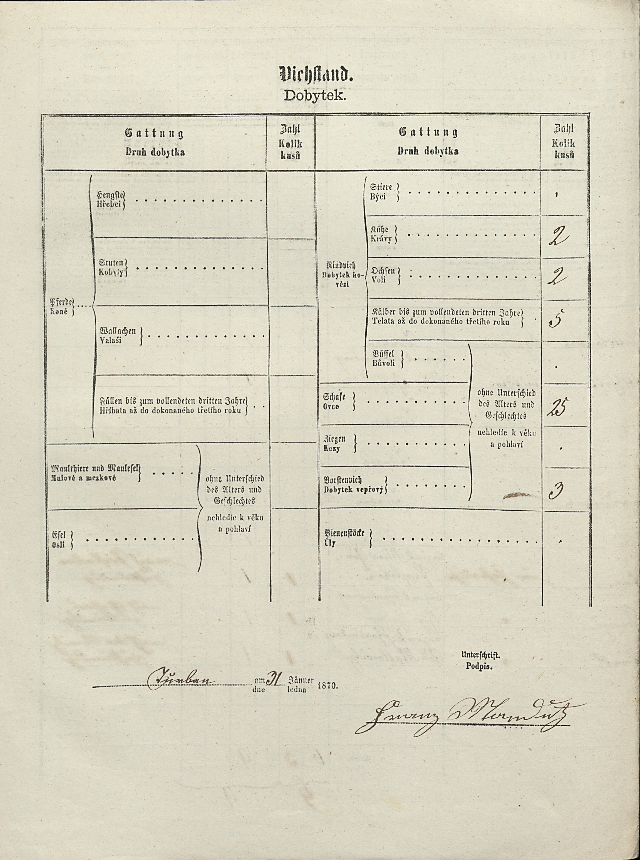 3. soap-tc_00192_census-1869-borovany-cp025_0030