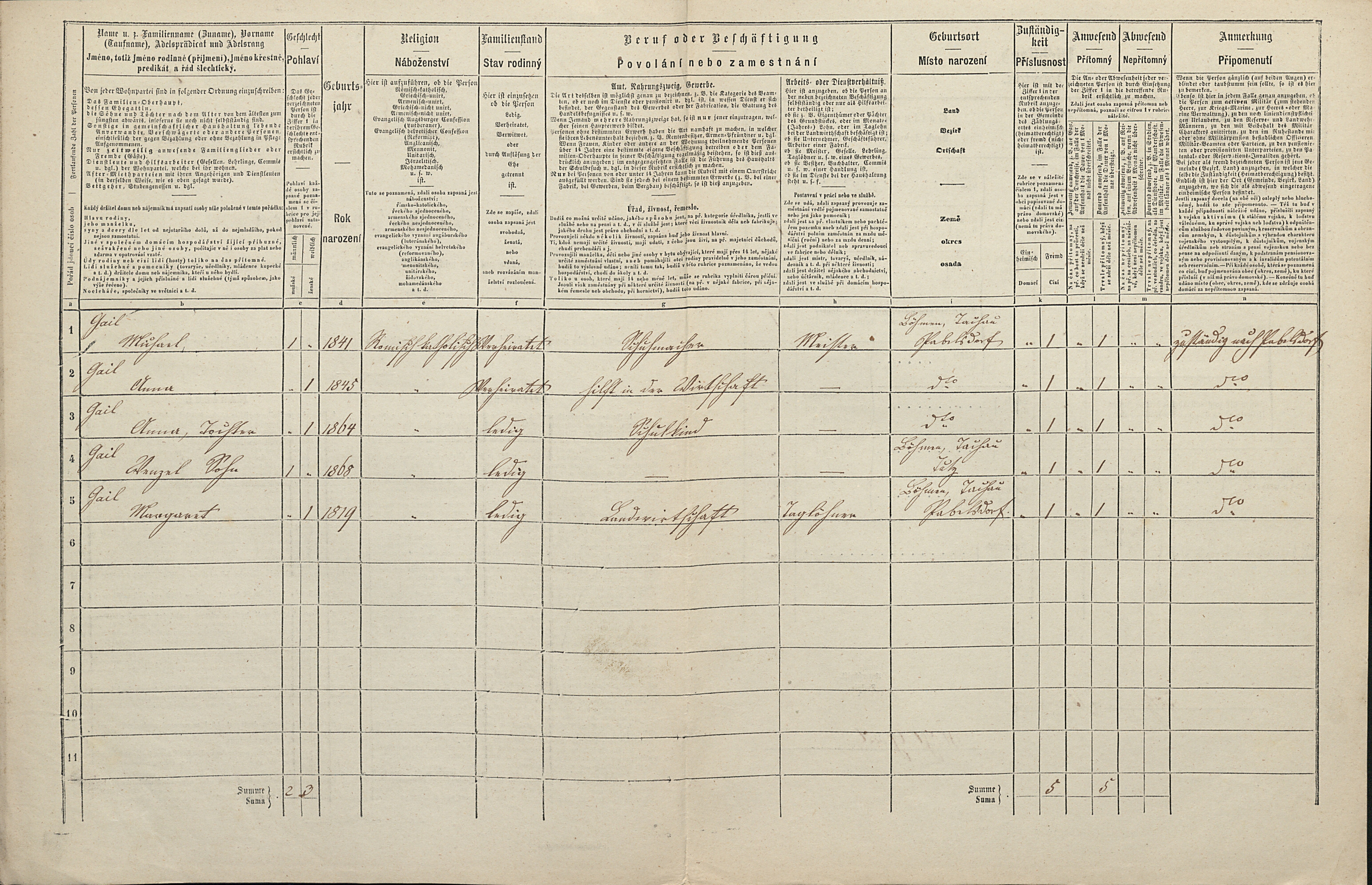 2. soap-tc_00192_census-1869-dubec-cp008_0020