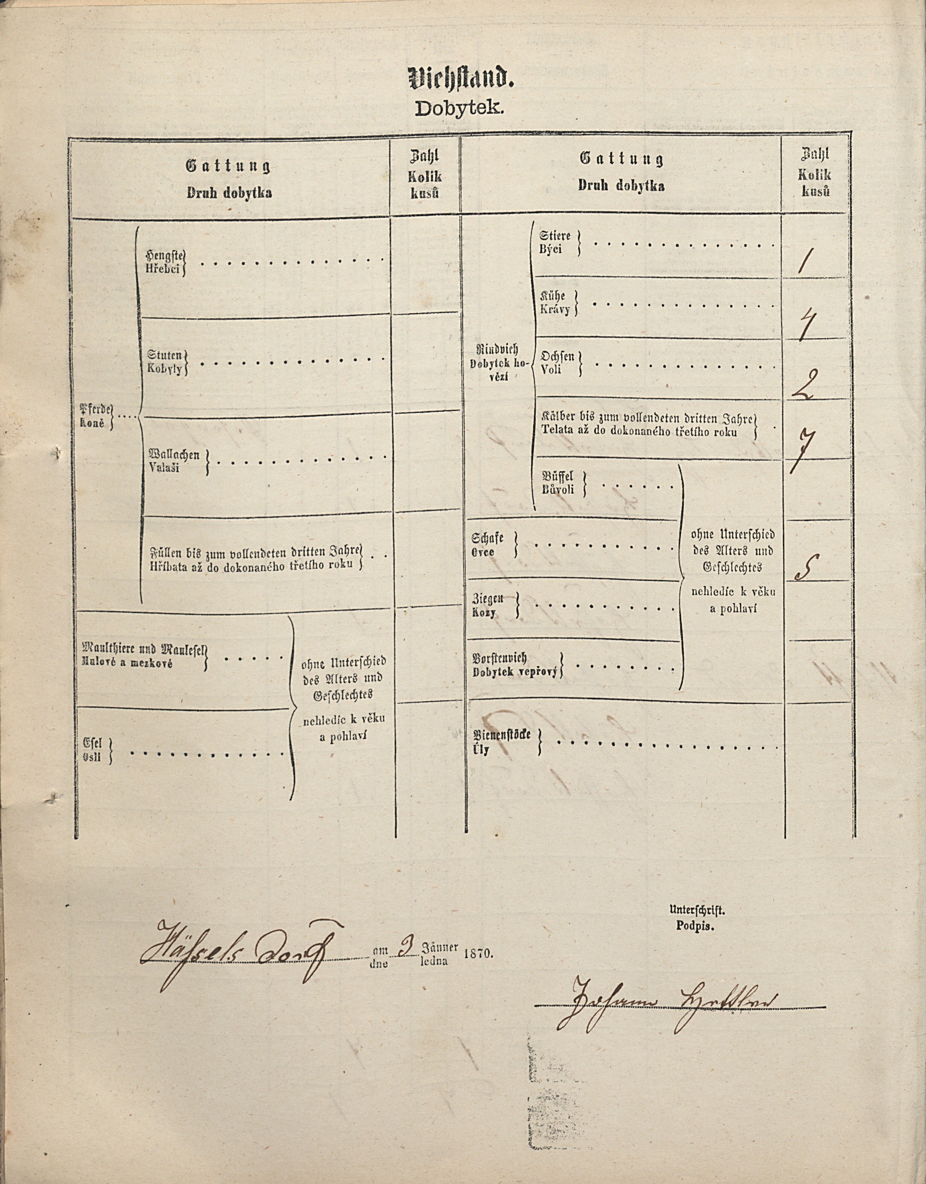 3. soap-tc_00192_census-1869-hostka-cp006_0030