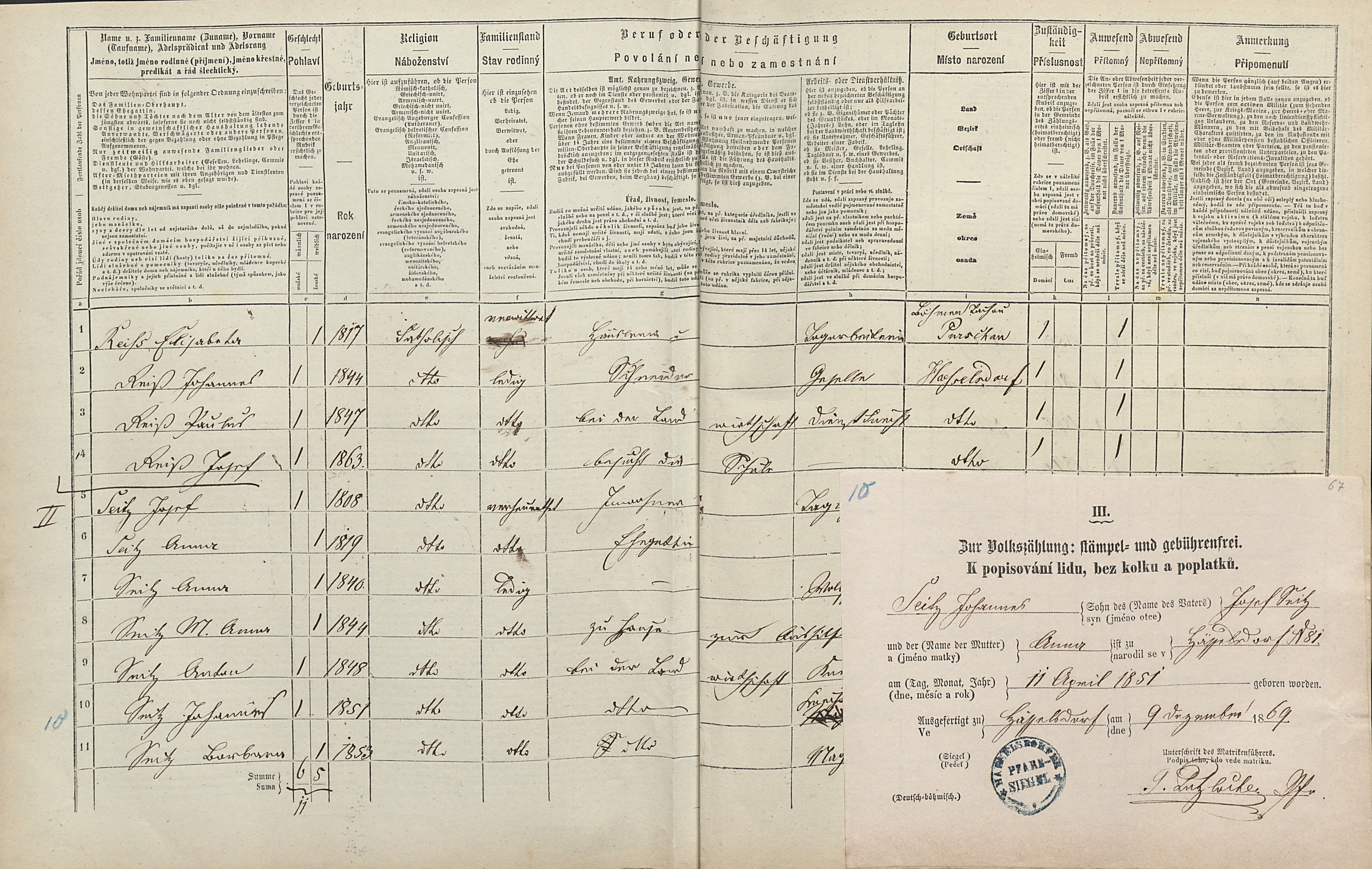 2. soap-tc_00192_census-1869-hostka-cp067_0020