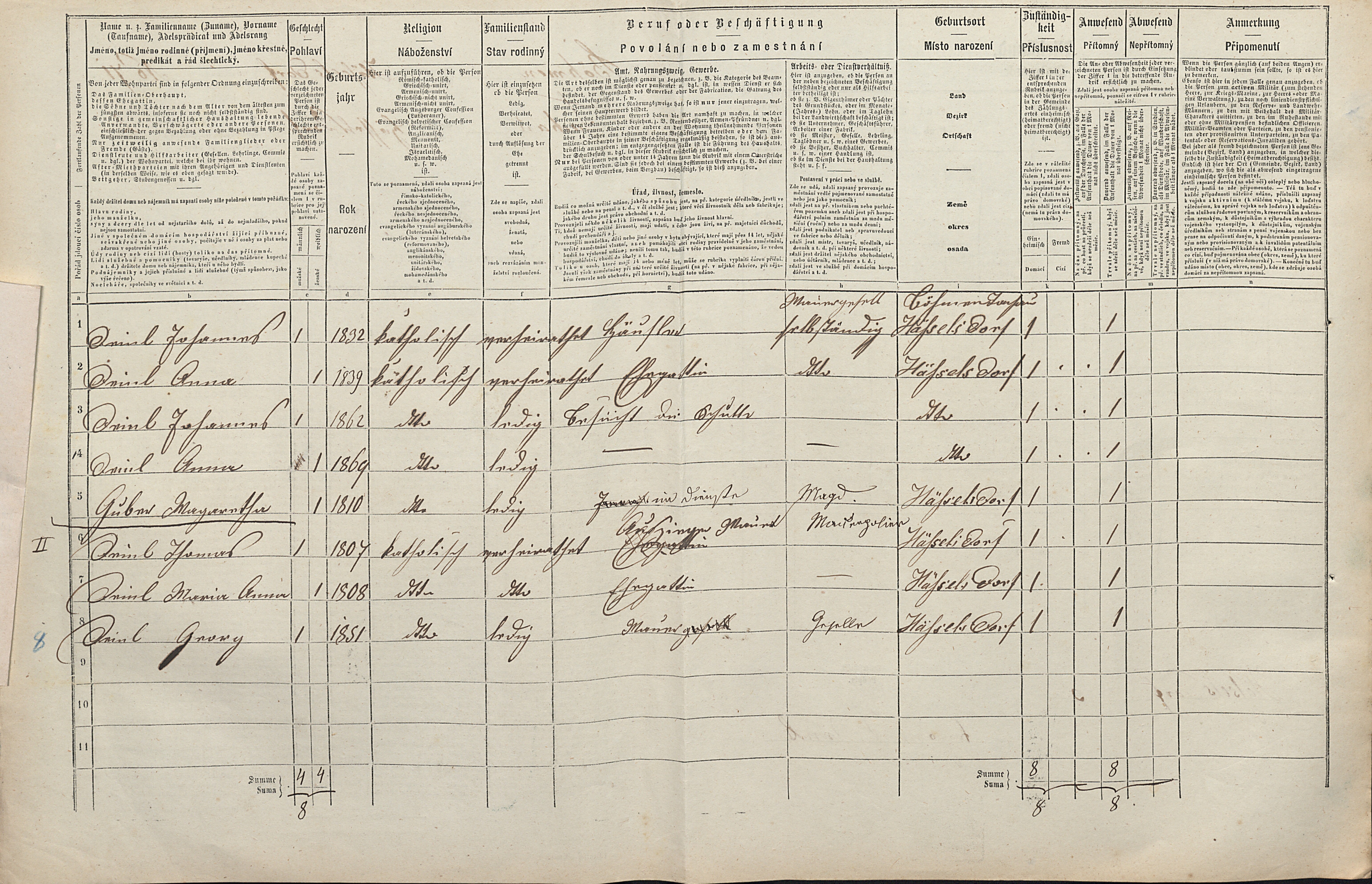 3. soap-tc_00192_census-1869-hostka-cp071_0030