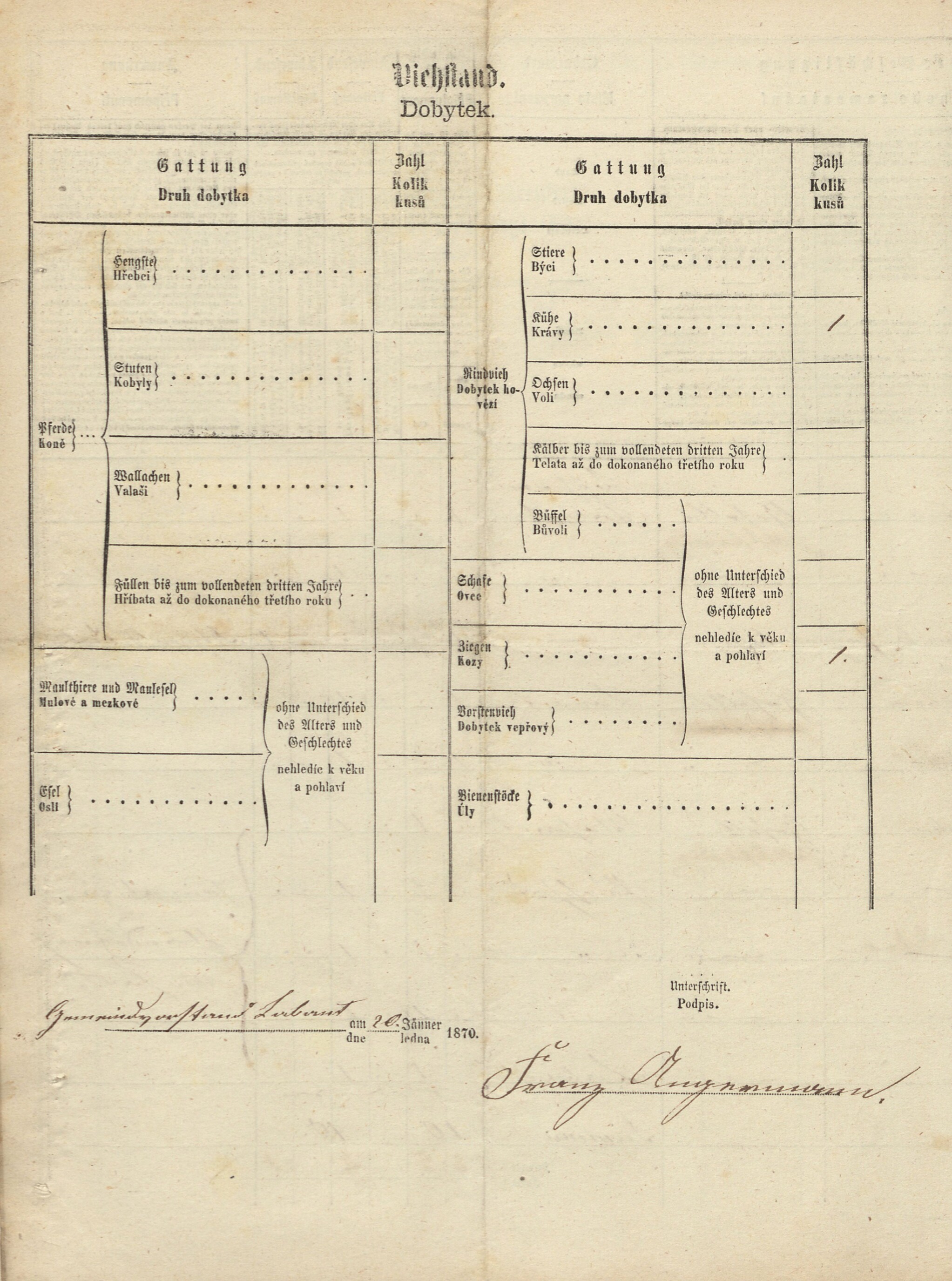 7. soap-tc_00192_census-1869-labut-cp042_0070