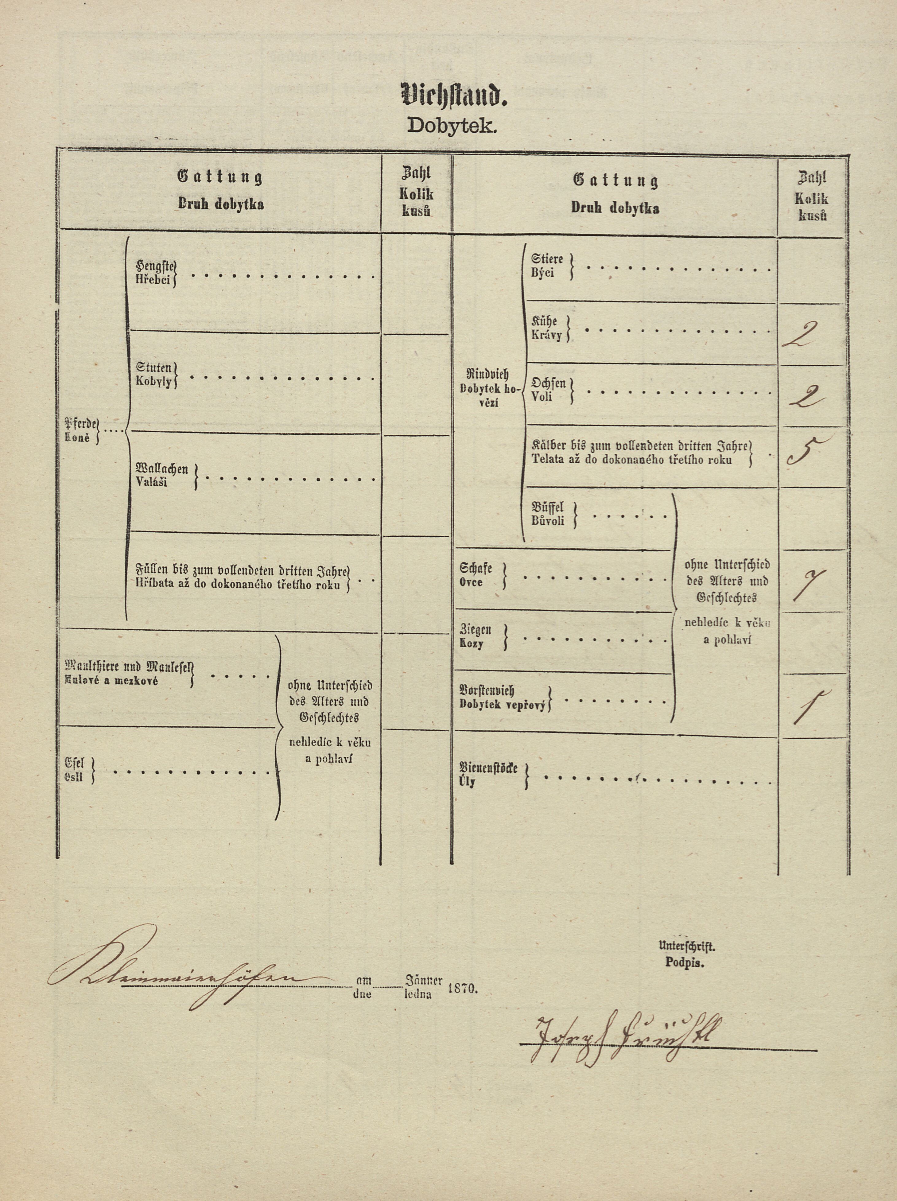 3. soap-tc_00192_census-1869-male-dvorce-cp006_0030