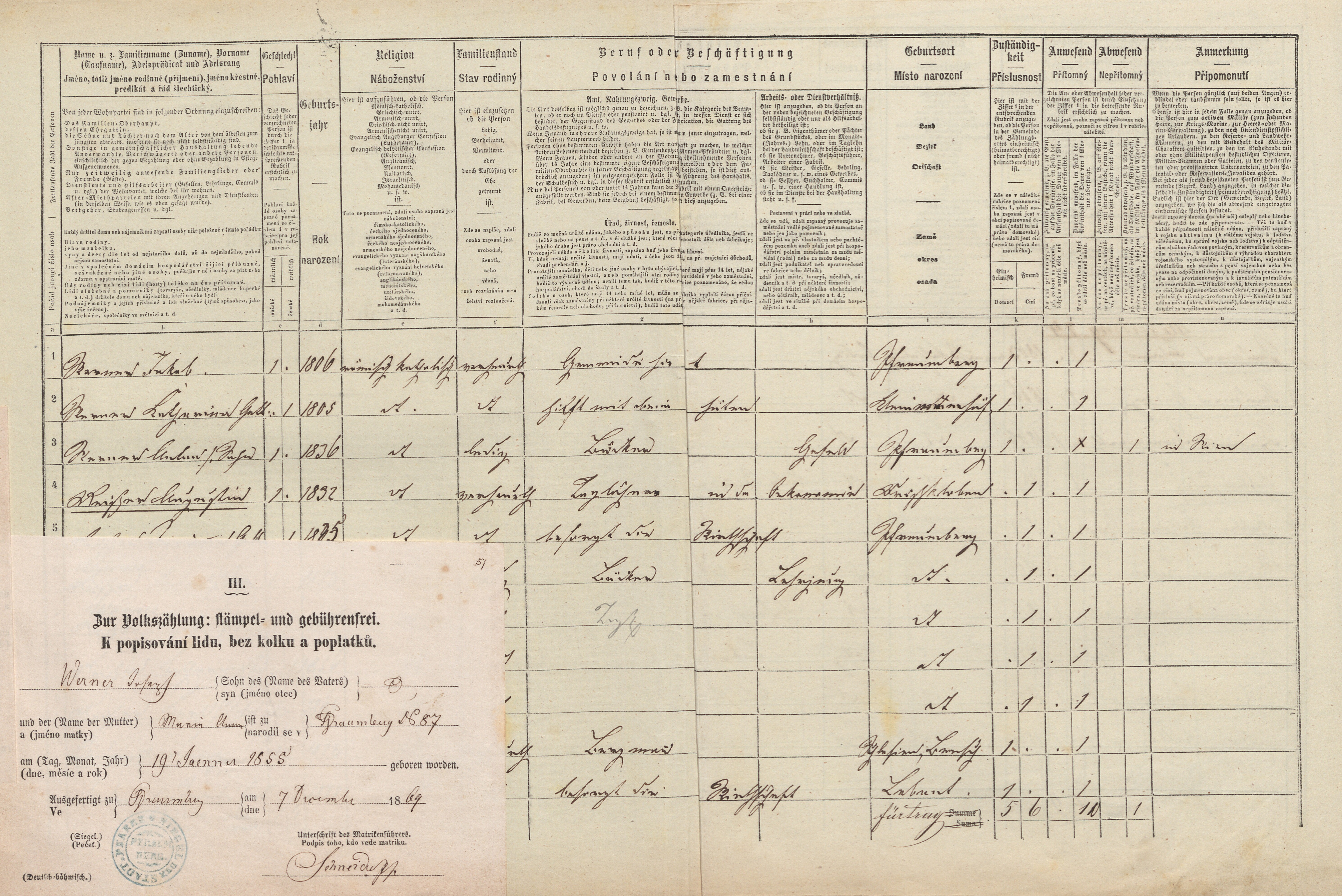 3. soap-tc_00192_census-1869-primda-cp080_0030