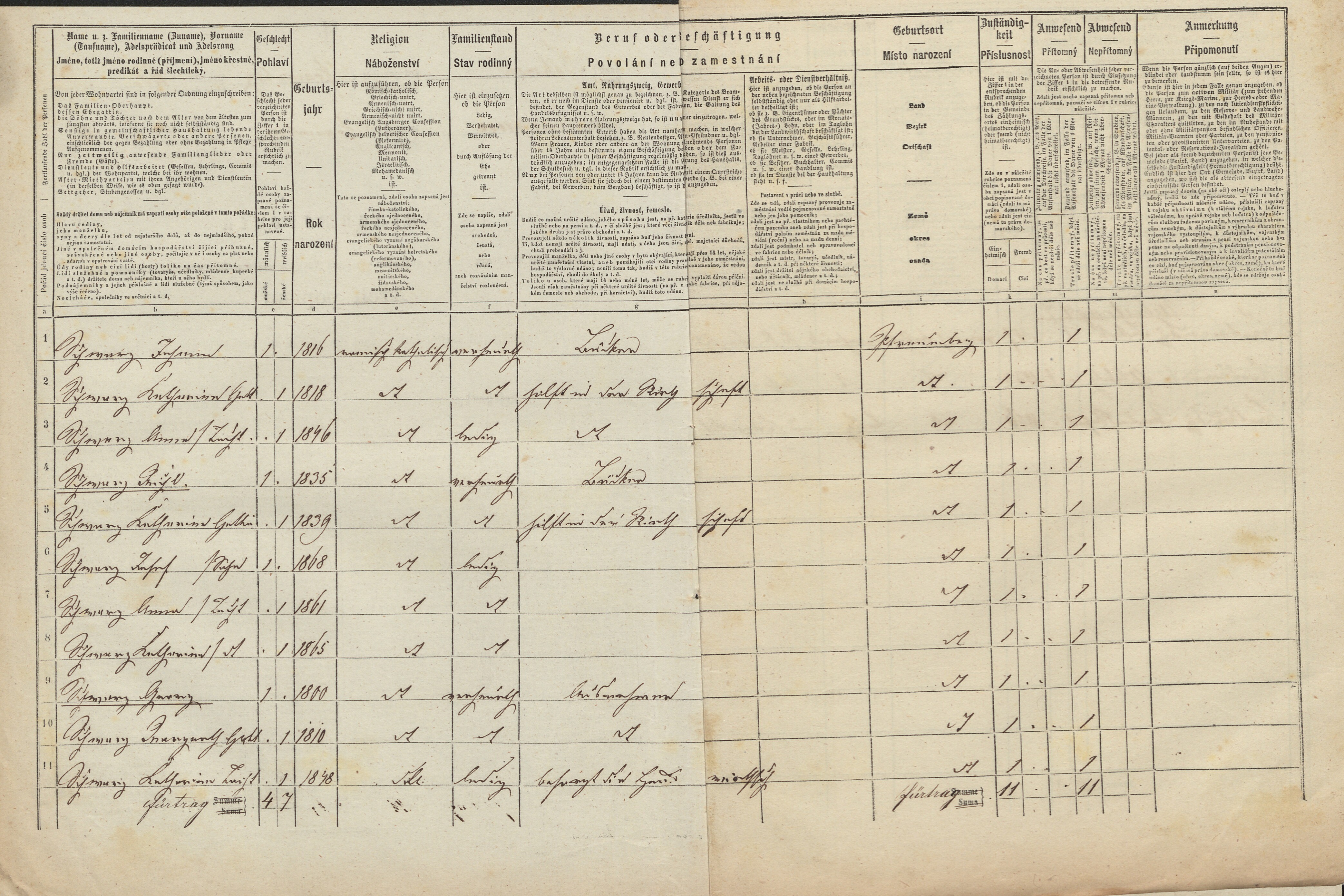 2. soap-tc_00192_census-1869-primda-cp116_0020