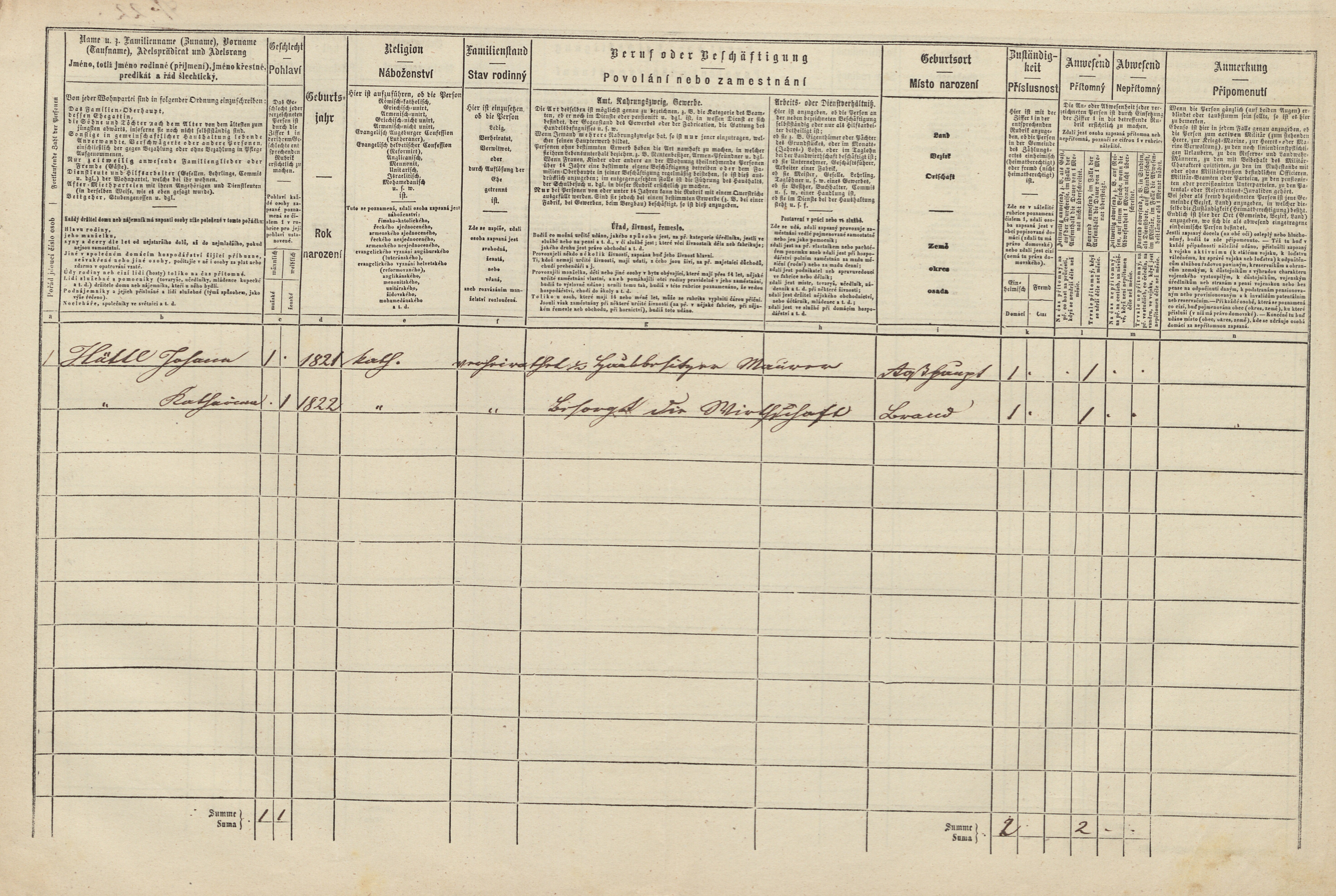 5. soap-tc_00192_census-1869-rozvadov-cp022_0050