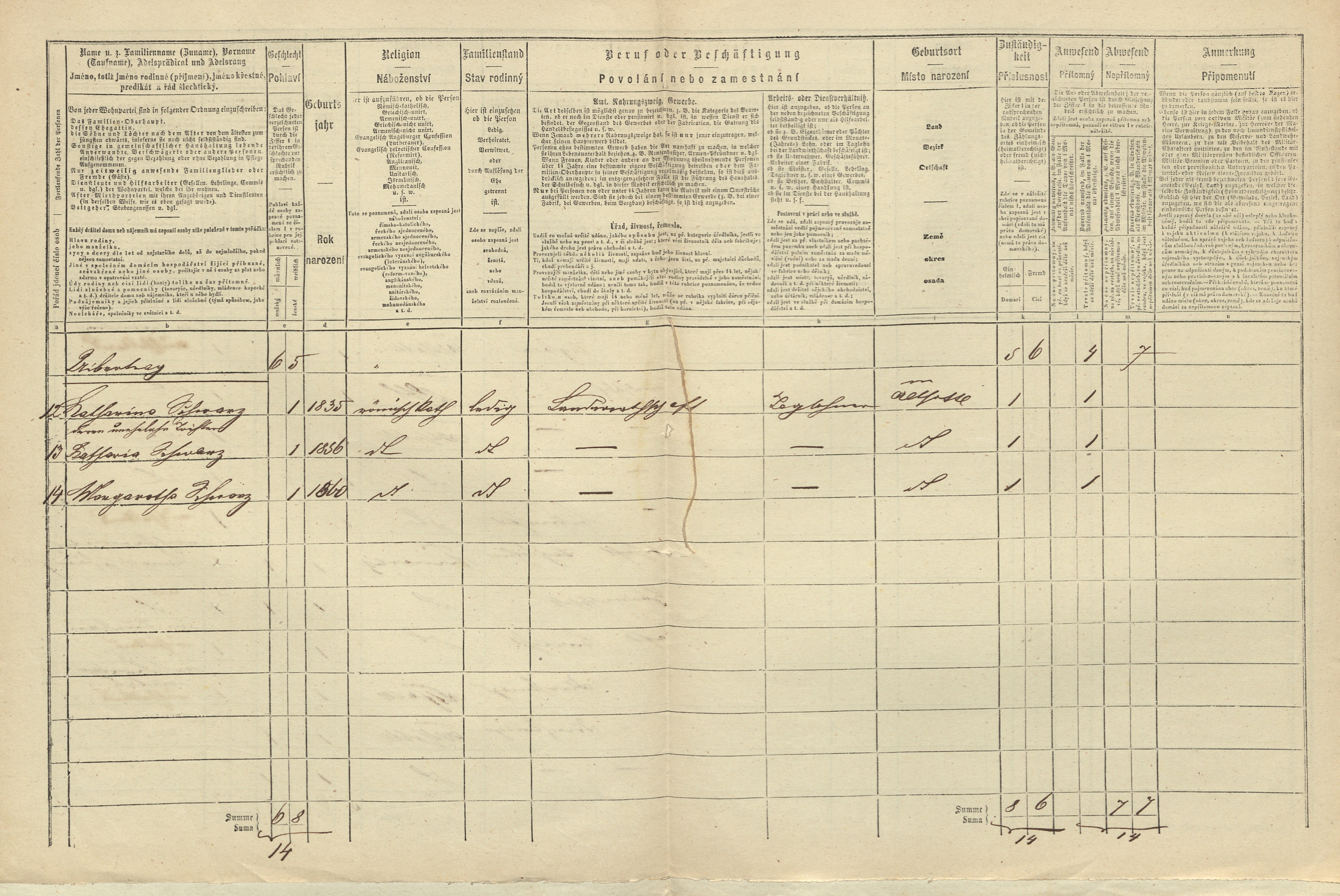 3. soap-tc_00192_census-1869-stare-sedlo-cp013_0030