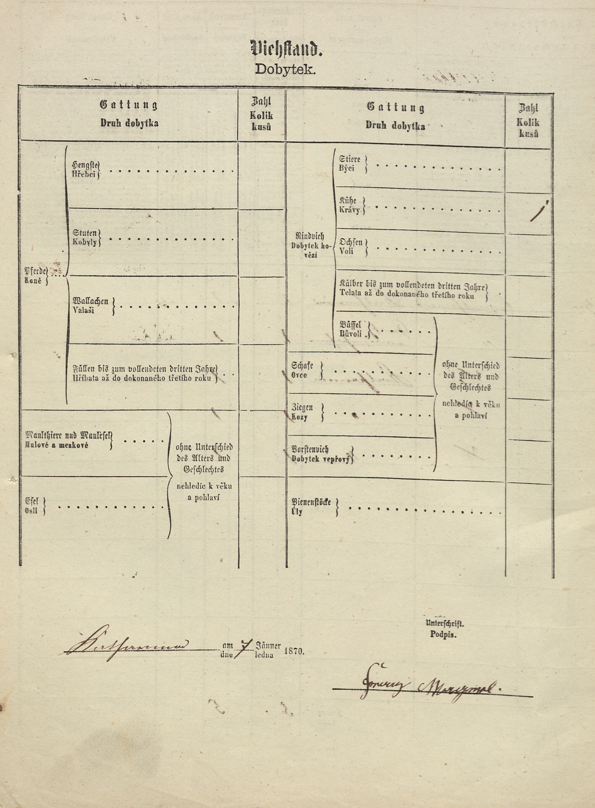 4. soap-tc_00192_census-1869-svata-katerina-cp078_0040