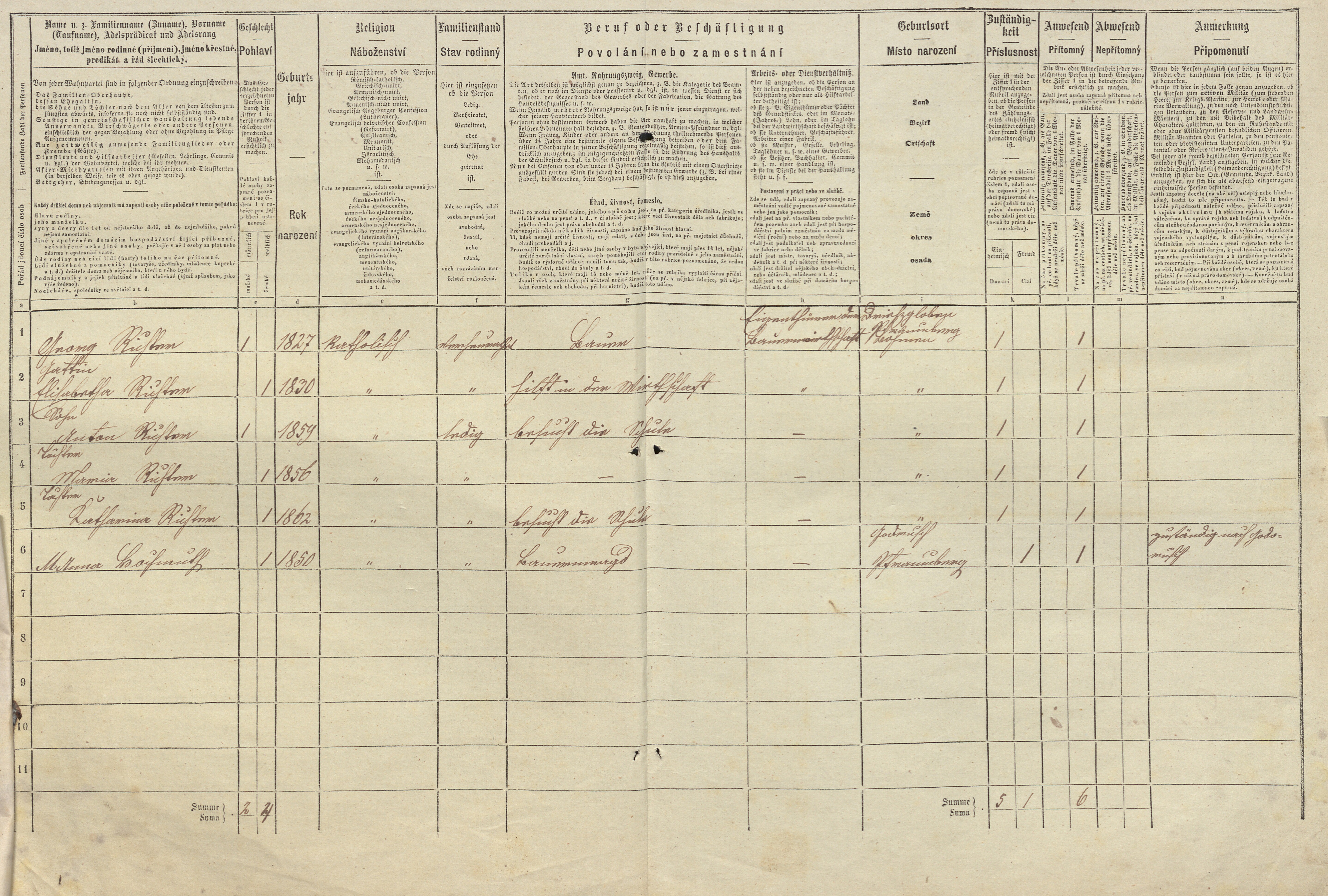 2. soap-tc_00192_census-1869-triskolupy-cp001_0020