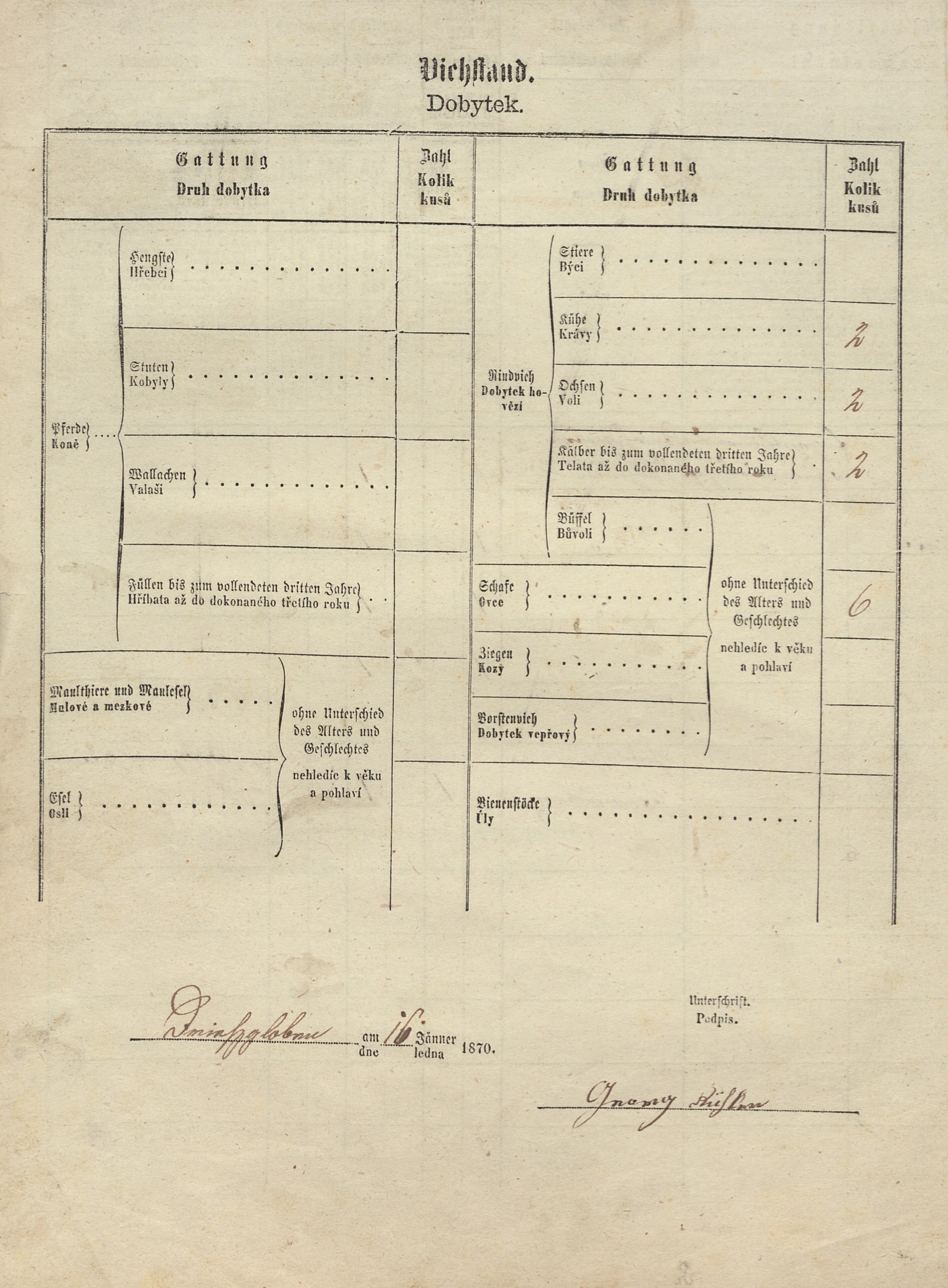 4. soap-tc_00192_census-1869-triskolupy-cp001_0040