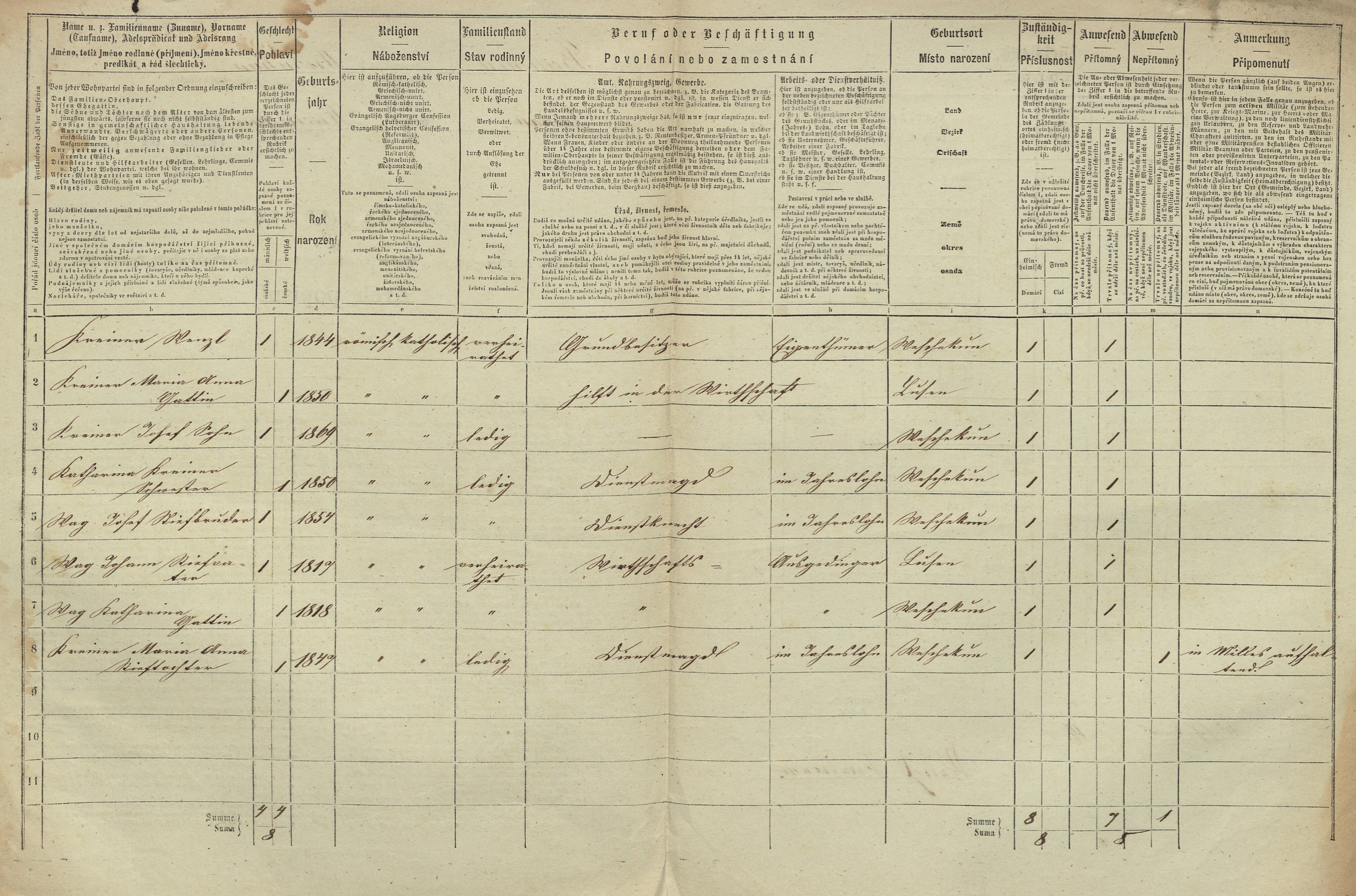 2. soap-tc_00192_census-1869-vysocany-cp001_0020