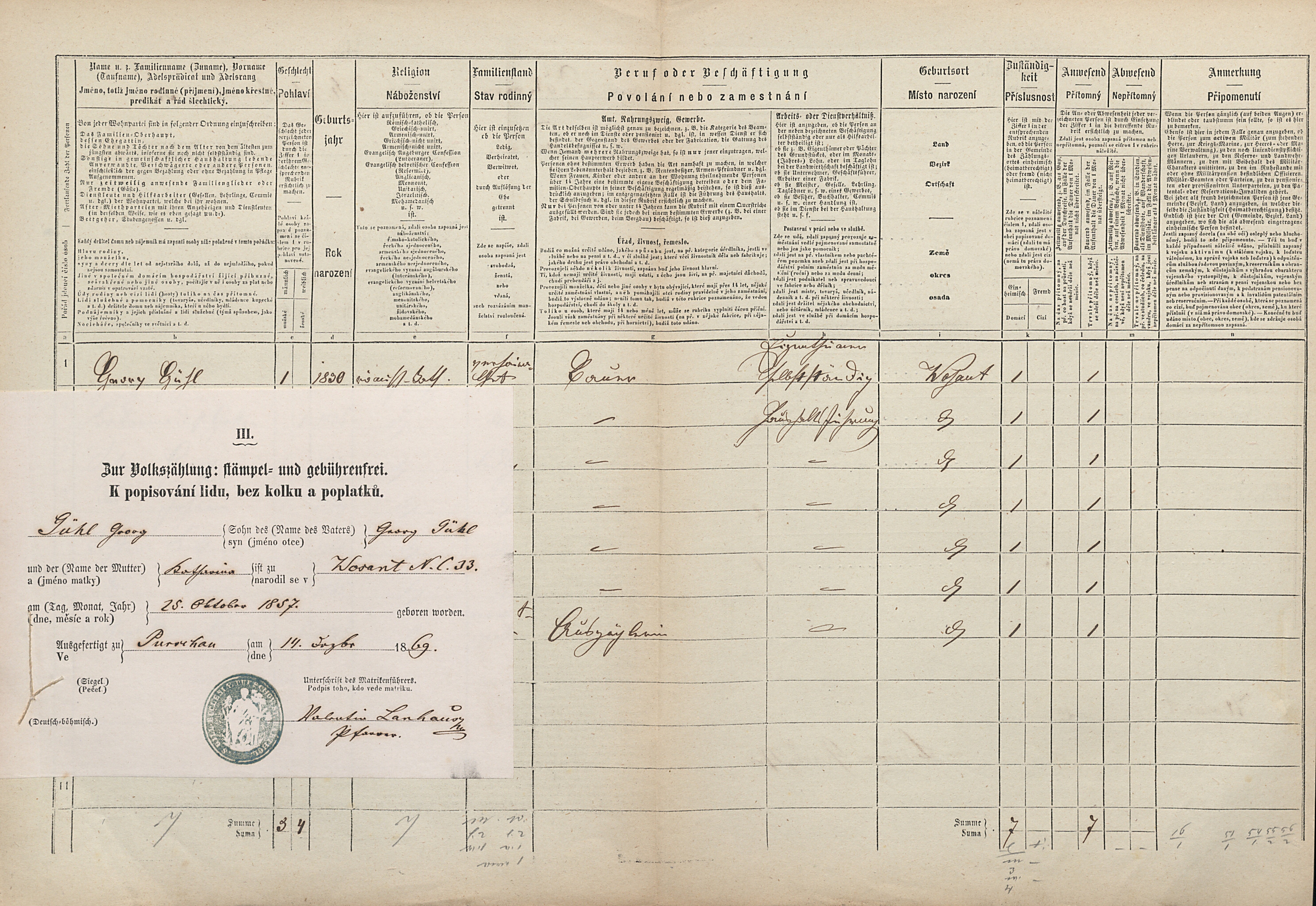 2. soap-tc_00192_census-1869-bazantov-cp033_0020