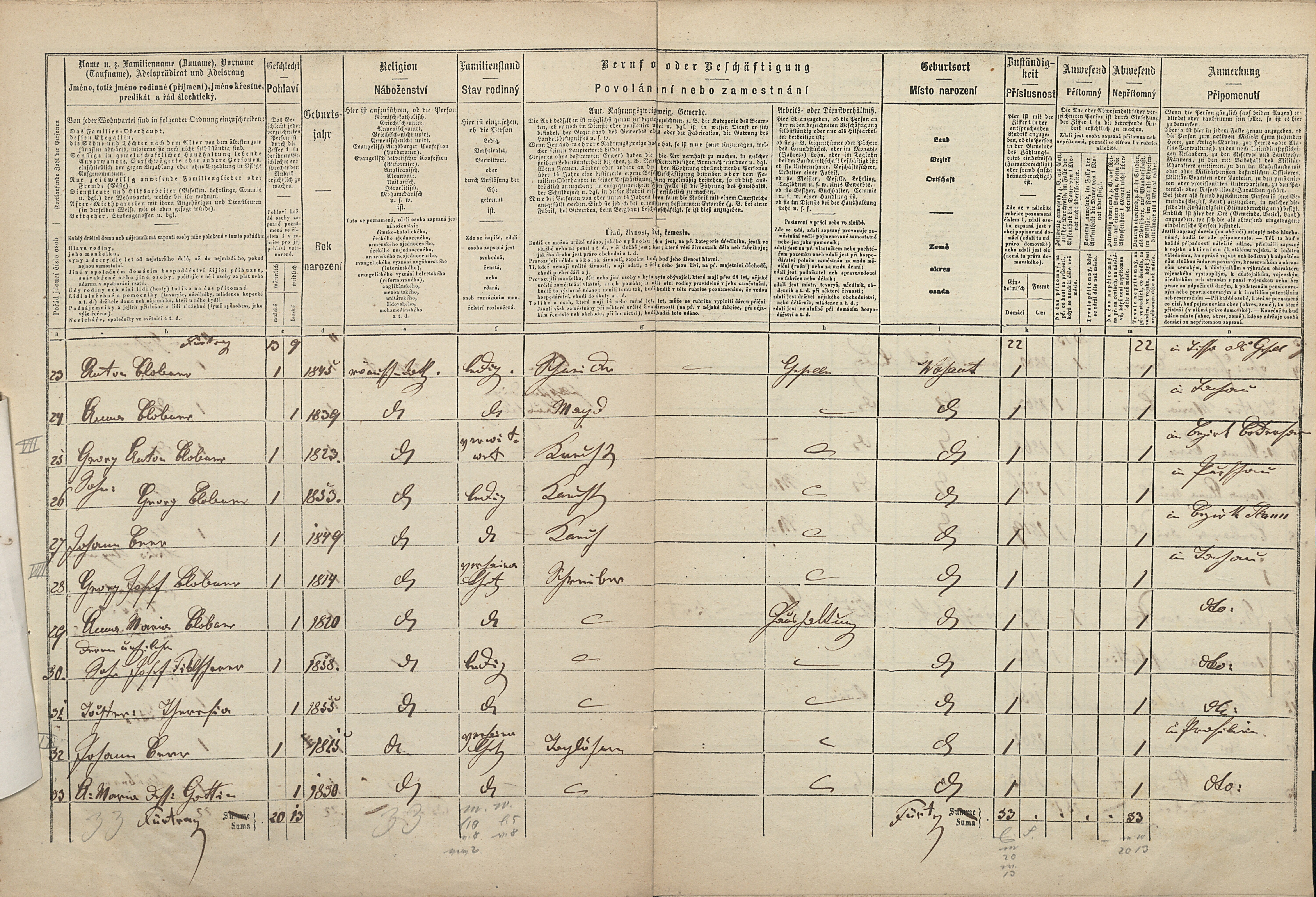 8. soap-tc_00192_census-1869-bazantov-cp035_0080