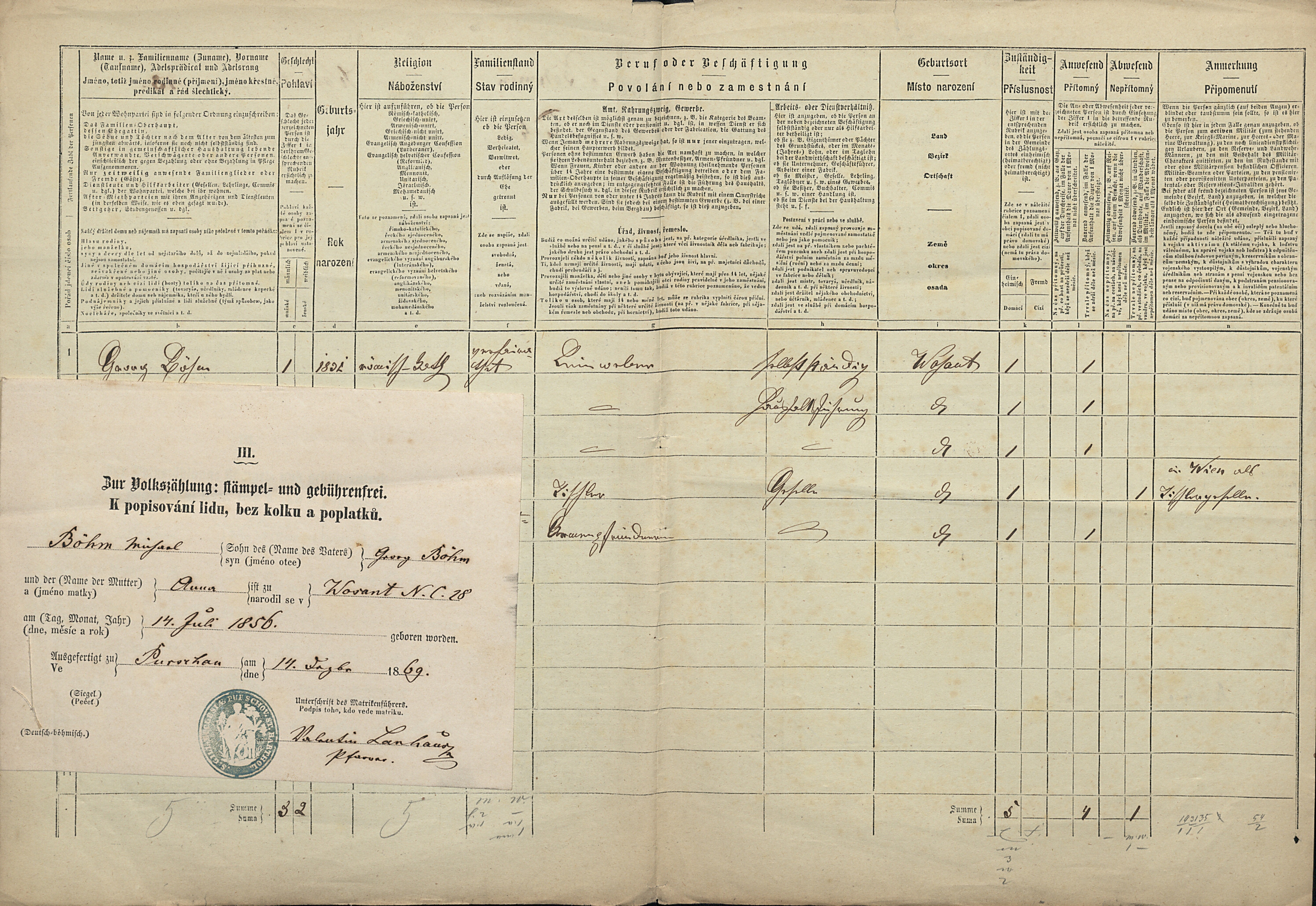 2. soap-tc_00192_census-1869-bazantov-cp043_0020