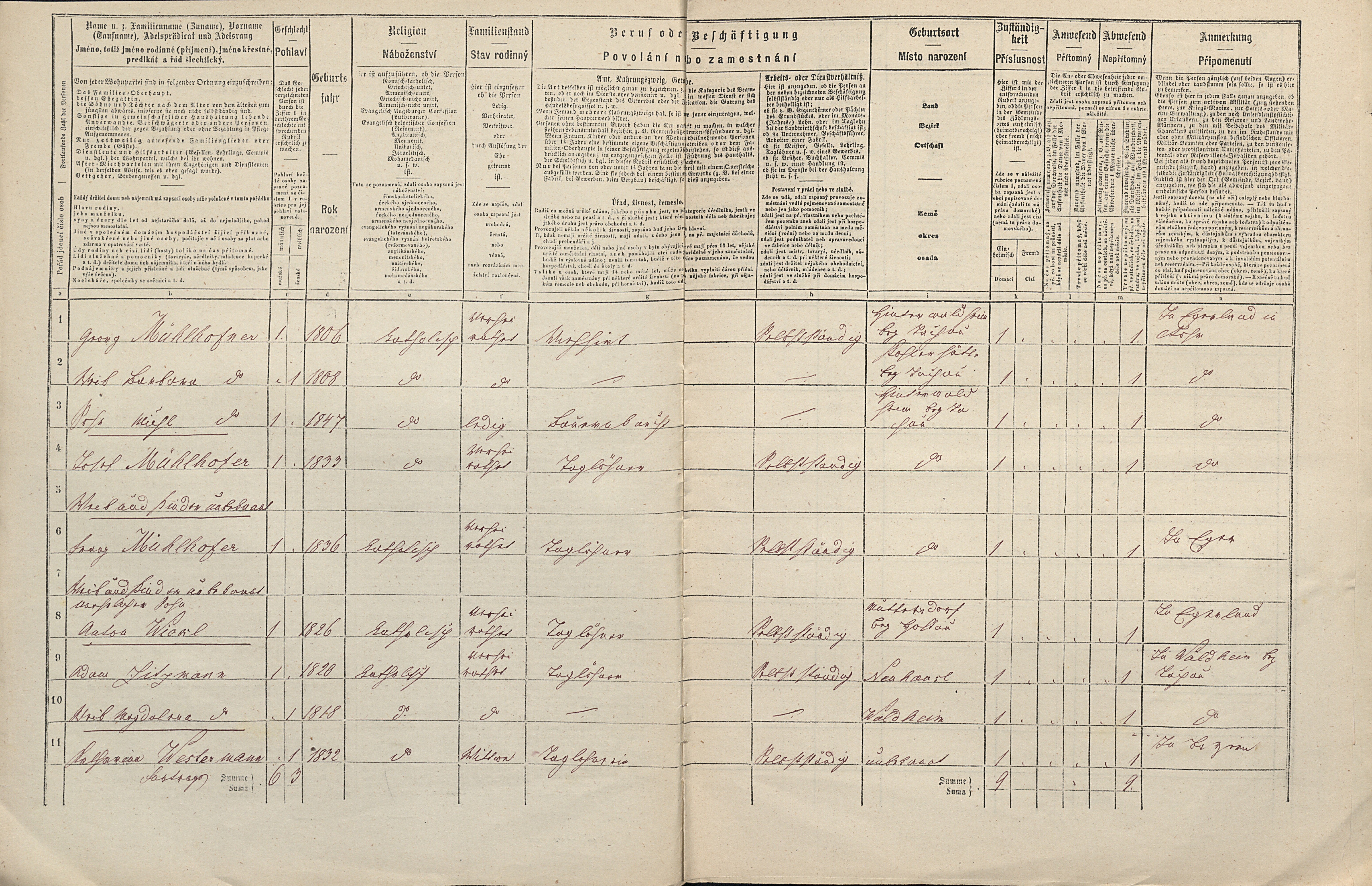 2. soap-tc_00192_census-1869-ceska-ves-ceske-nove-domky-bezcp03_0020