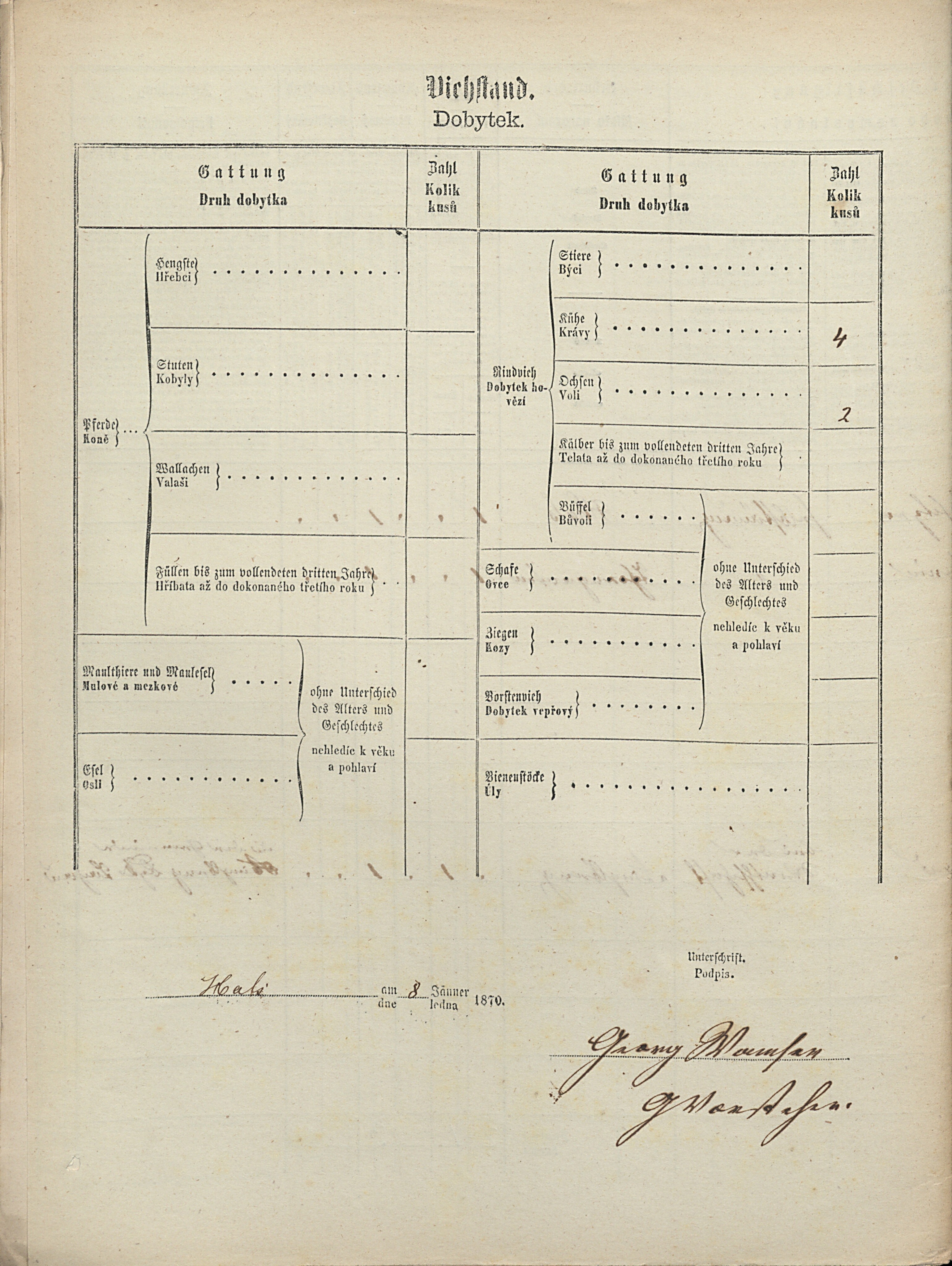 7. soap-tc_00192_census-1869-halze-cp030_0070