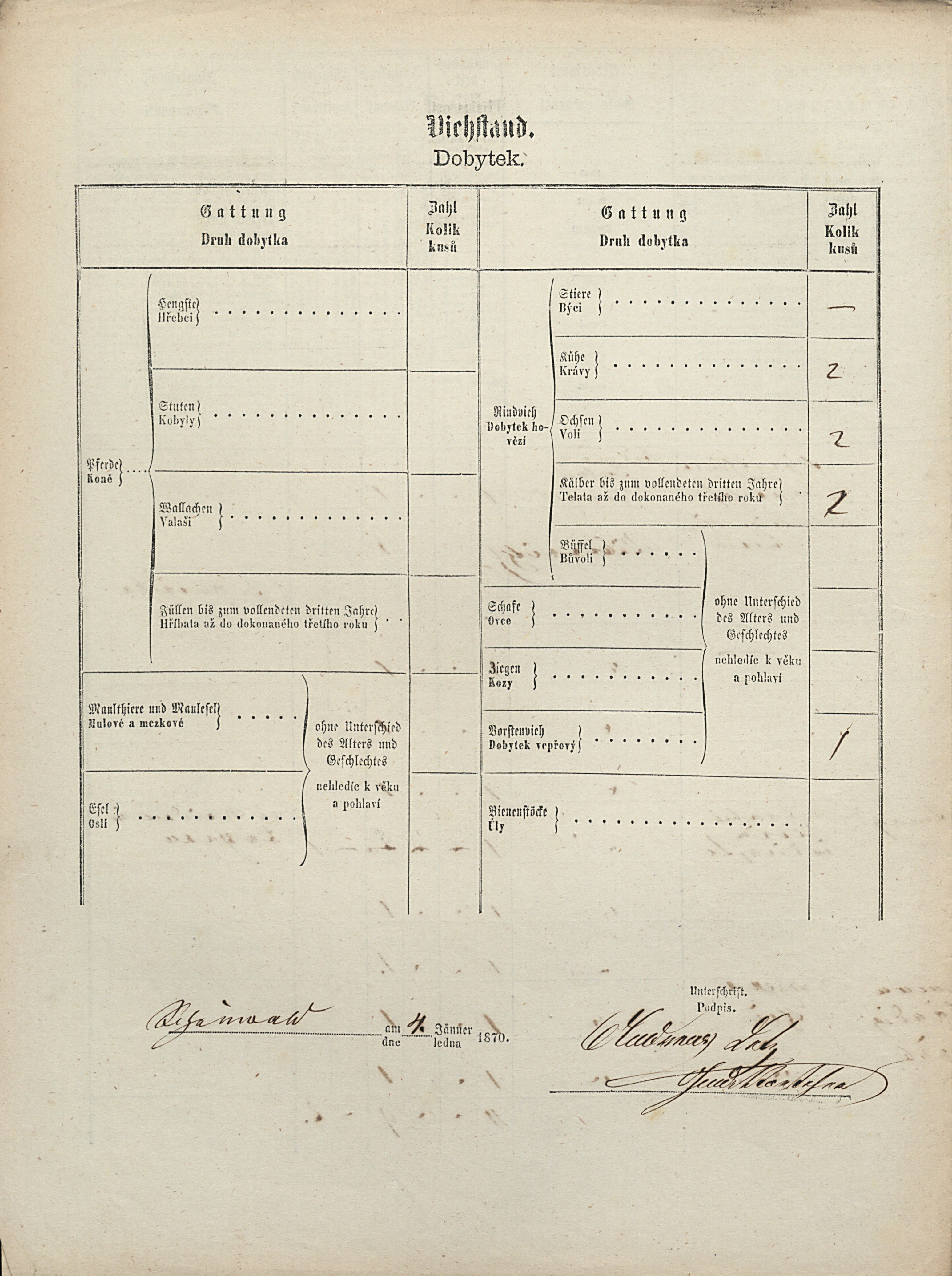 3. soap-tc_00192_census-1869-lesna-cp030_0030