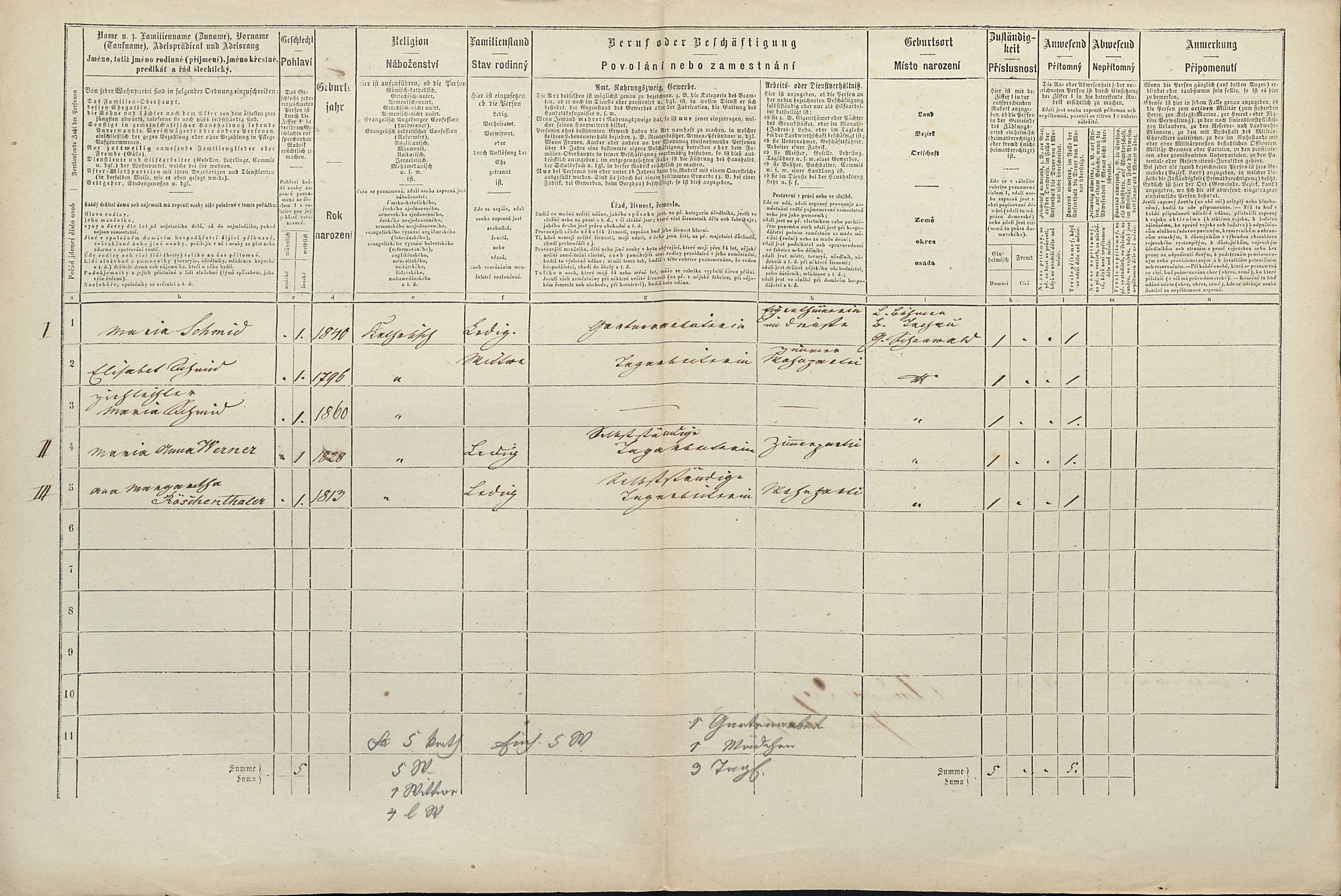 2. soap-tc_00192_census-1869-lesna-cp066_0020