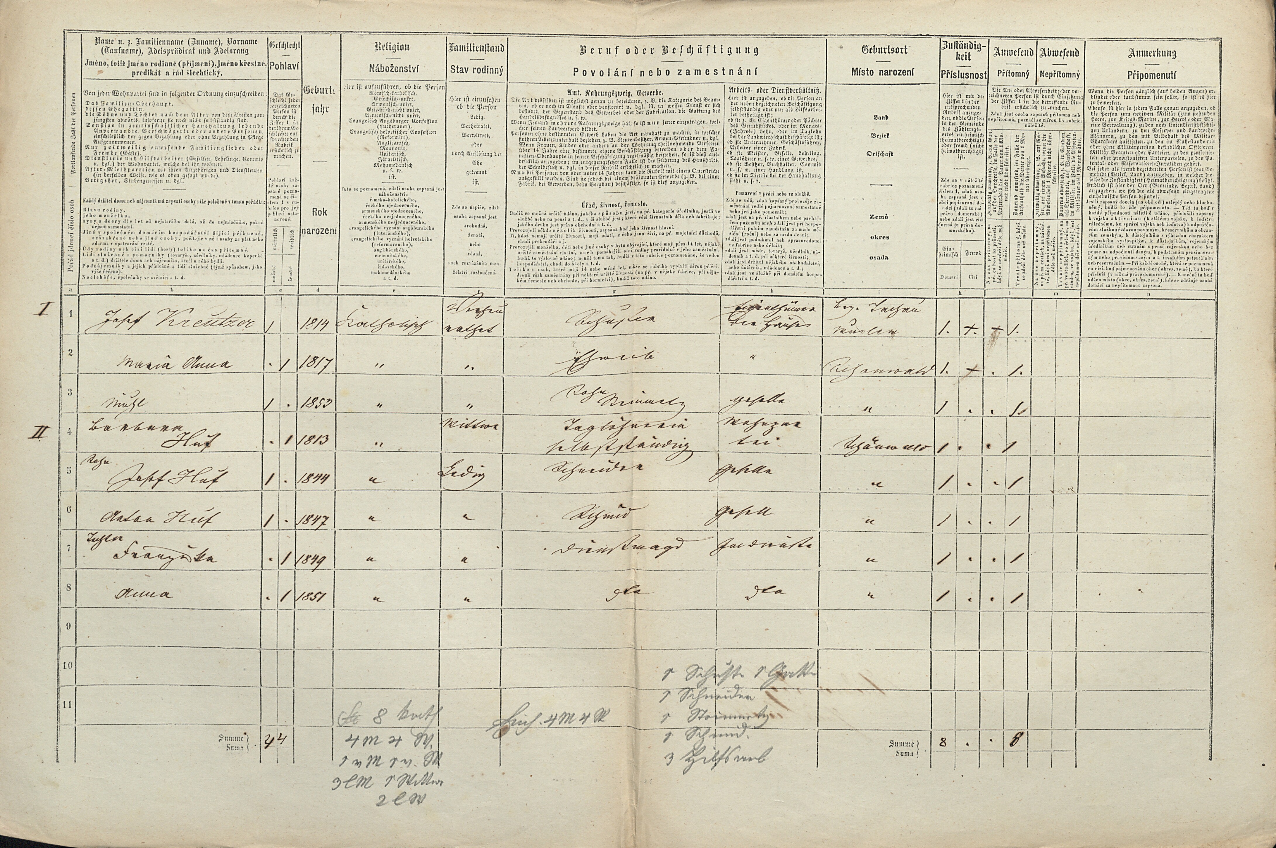 2. soap-tc_00192_census-1869-lesna-cp091_0020