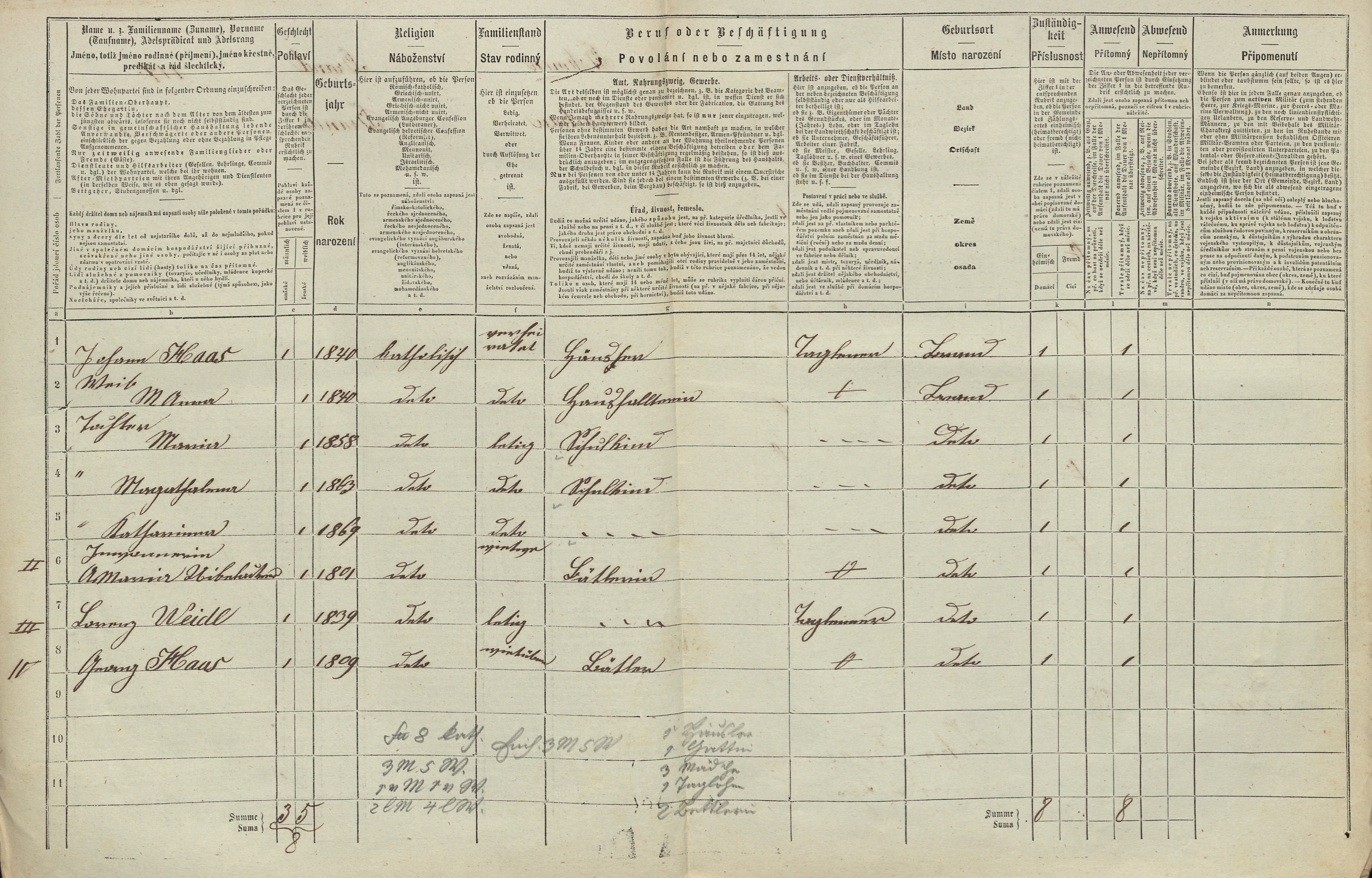 2. soap-tc_00192_census-1869-milire-cp117_0020