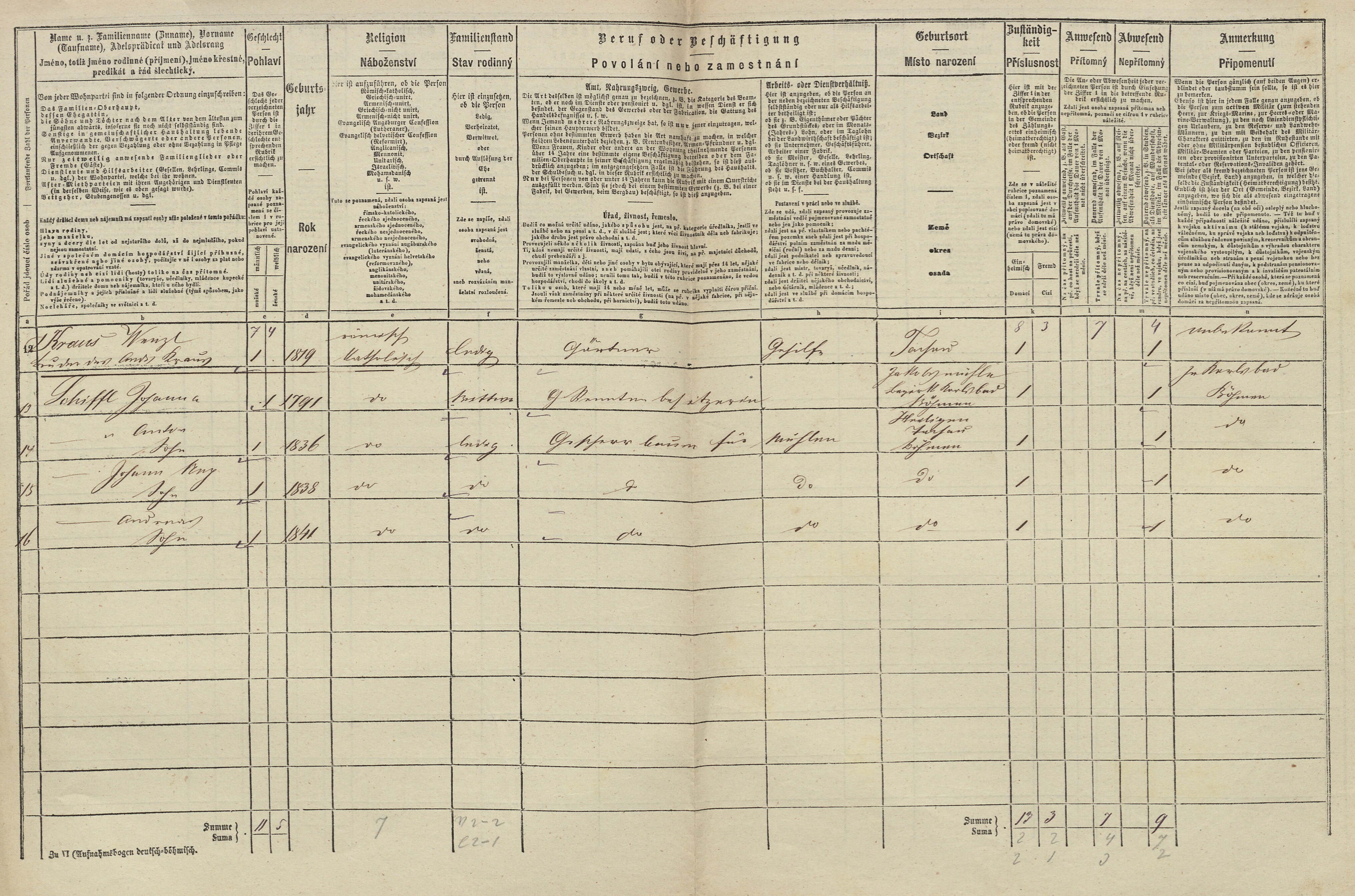 3. soap-tc_00192_census-1869-tachov-cp069_0030