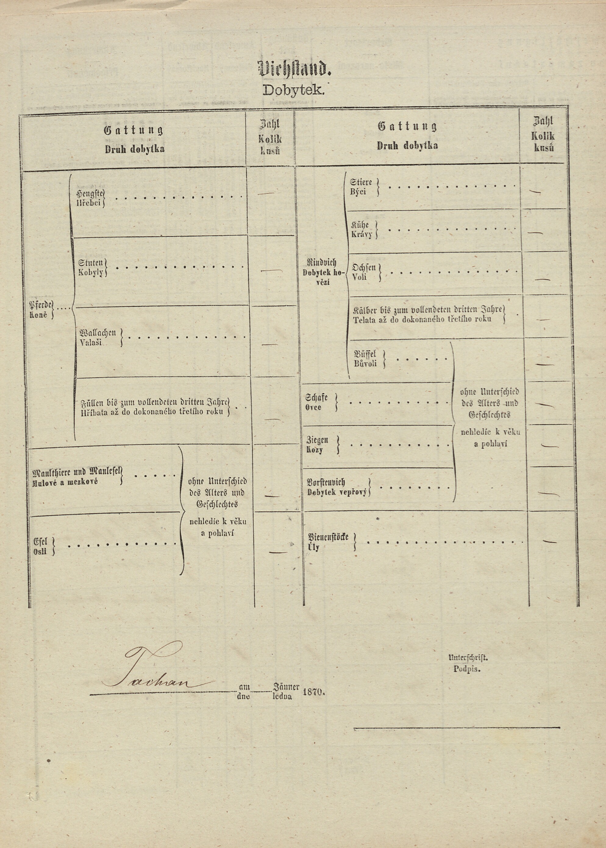 4. soap-tc_00192_census-1869-tachov-cp069_0040