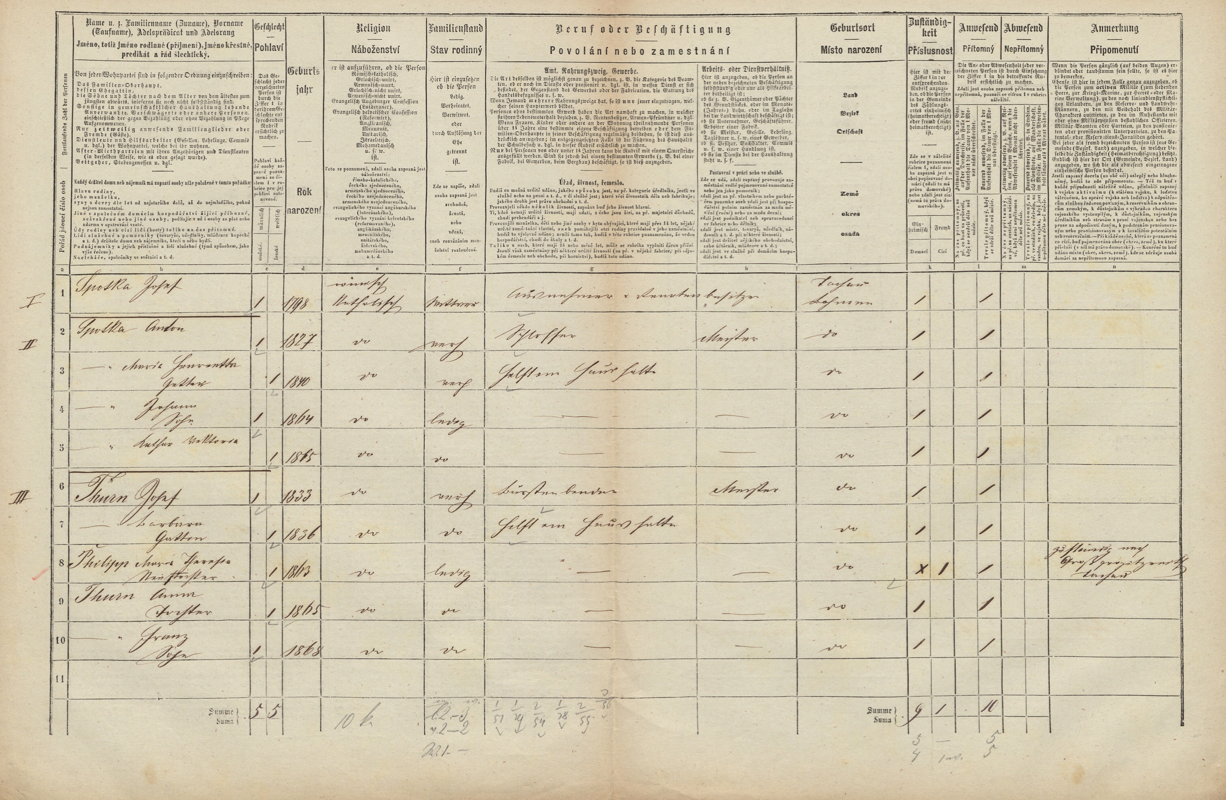 2. soap-tc_00192_census-1869-tachov-cp223_0020