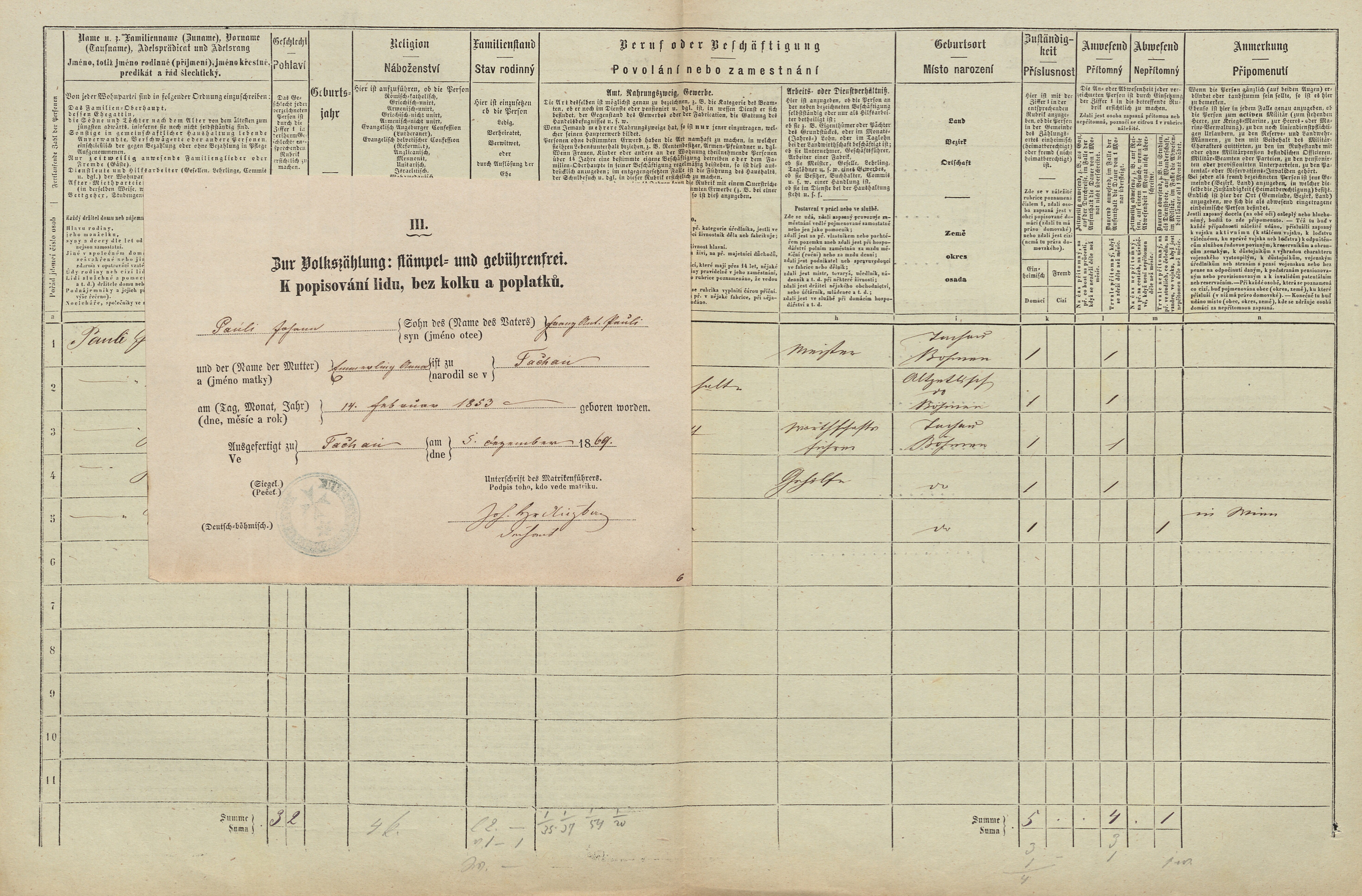 3. soap-tc_00192_census-1869-tachov-cp233_0030