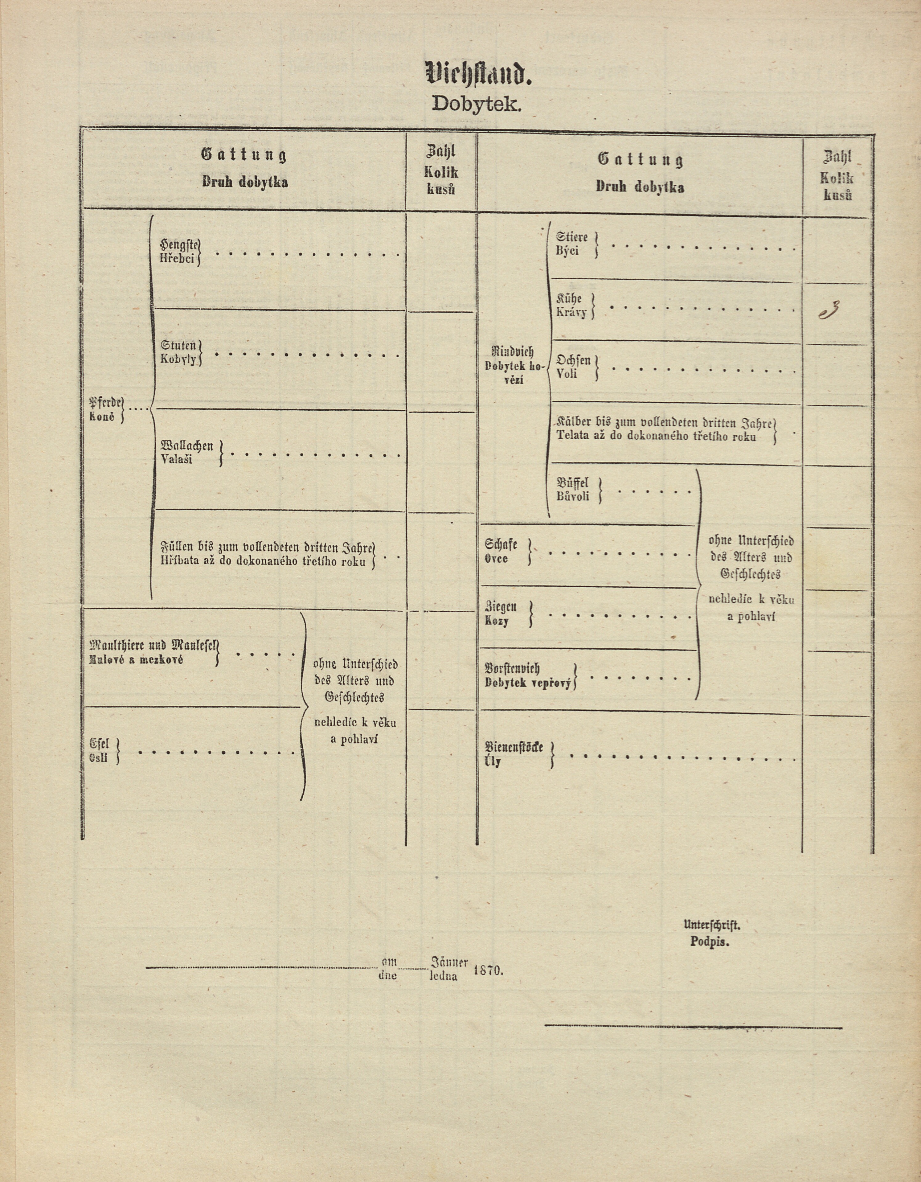 5. soap-tc_00192_census-1869-tachov-cp256_0050