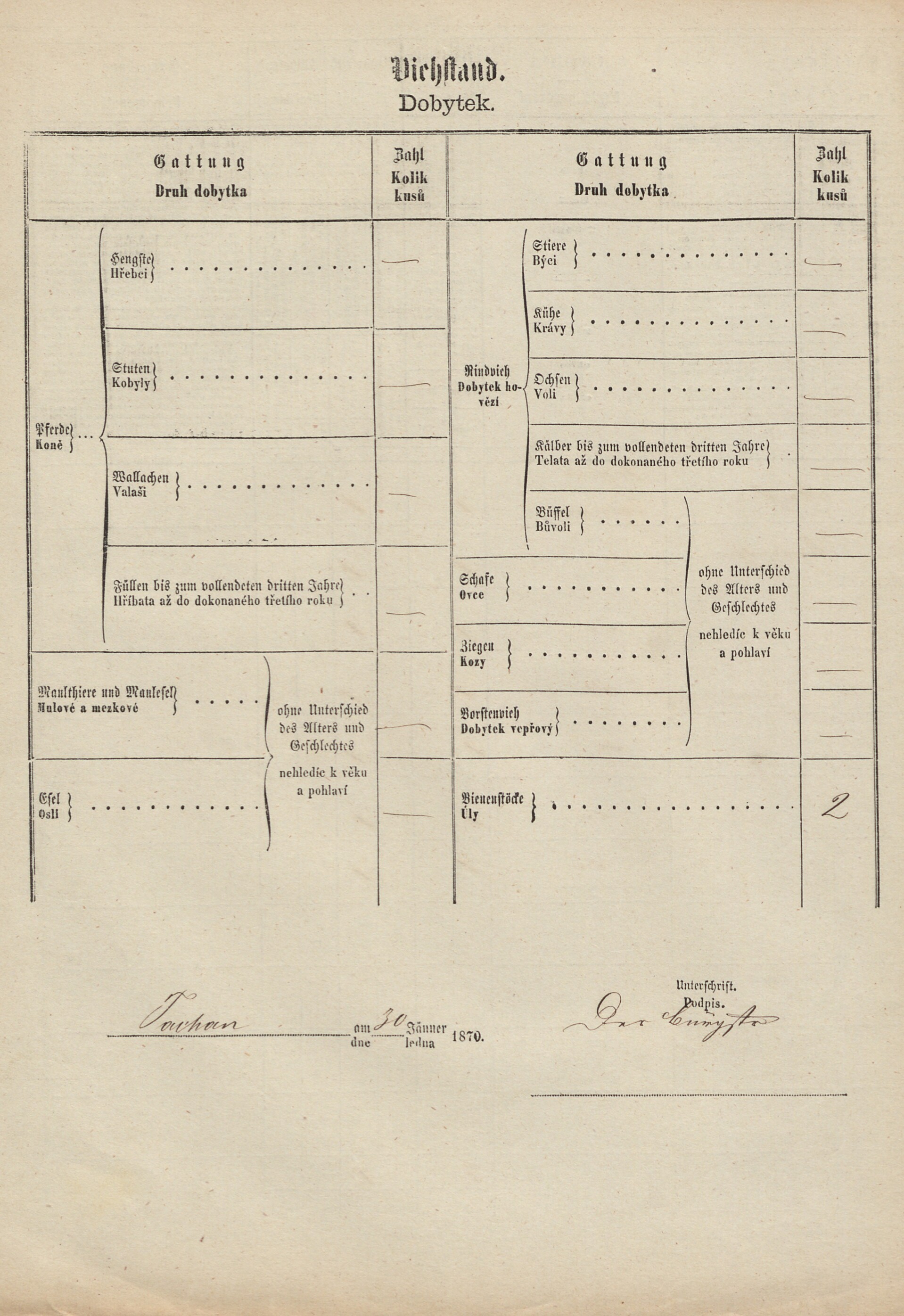 4. soap-tc_00192_census-1869-tachov-cp426_0040