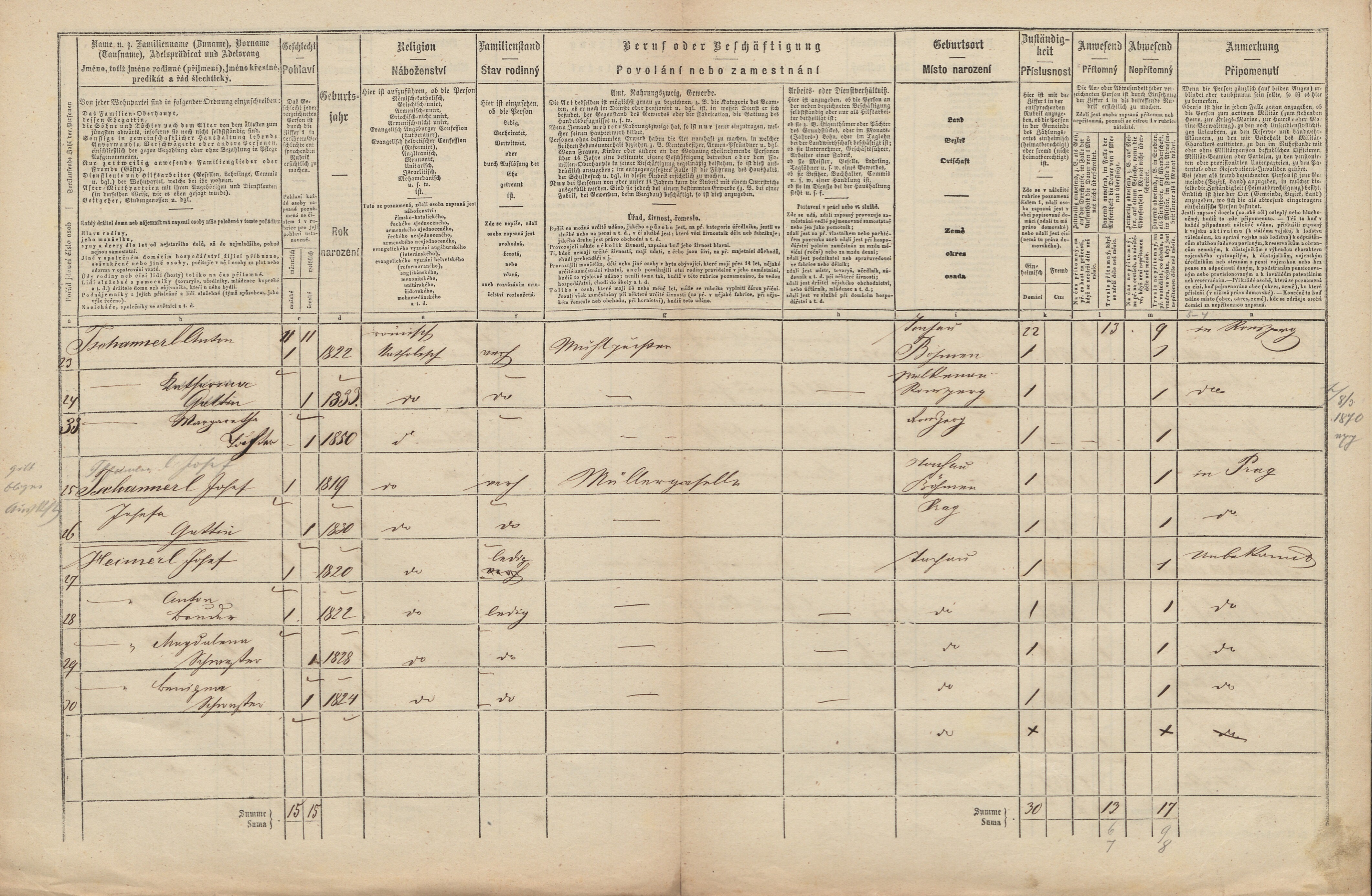 5. soap-tc_00192_census-1869-tachov-cp441_0050