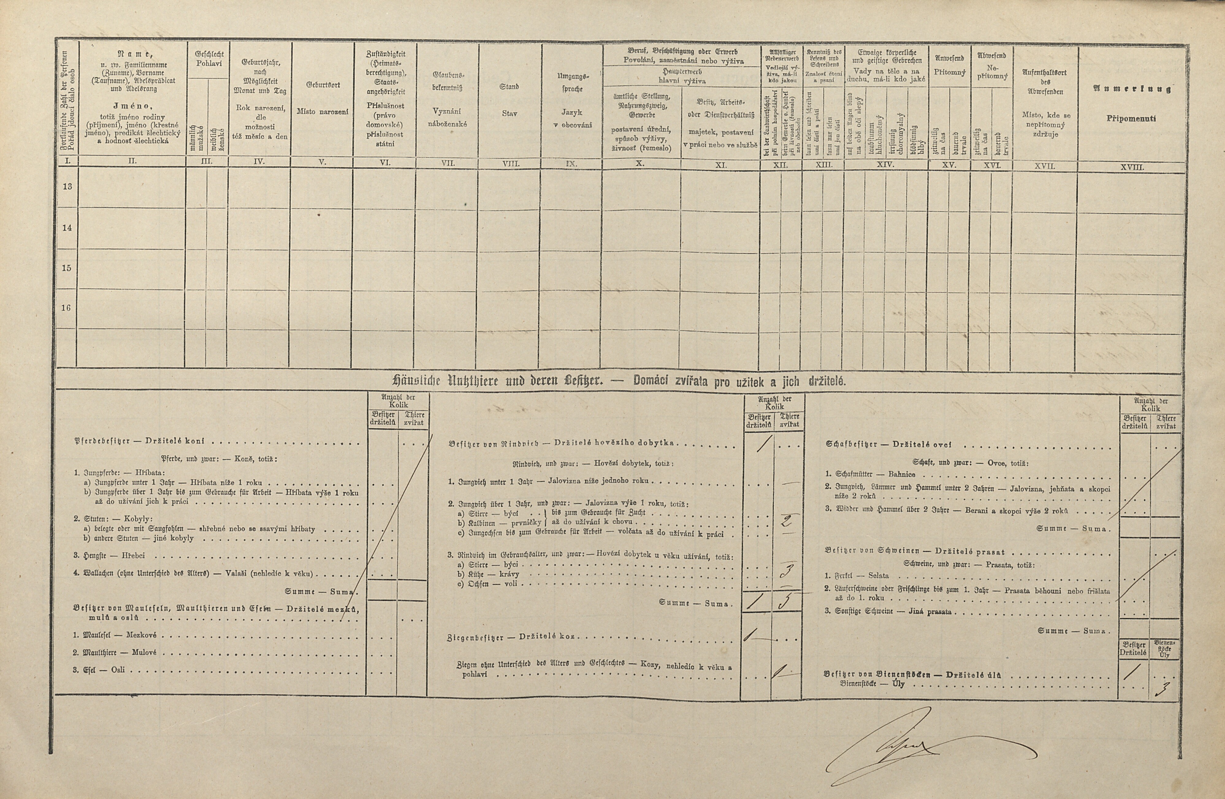 2. soap-tc_00191_census-1880-broumov-novy-haimhausen-cp008_0020