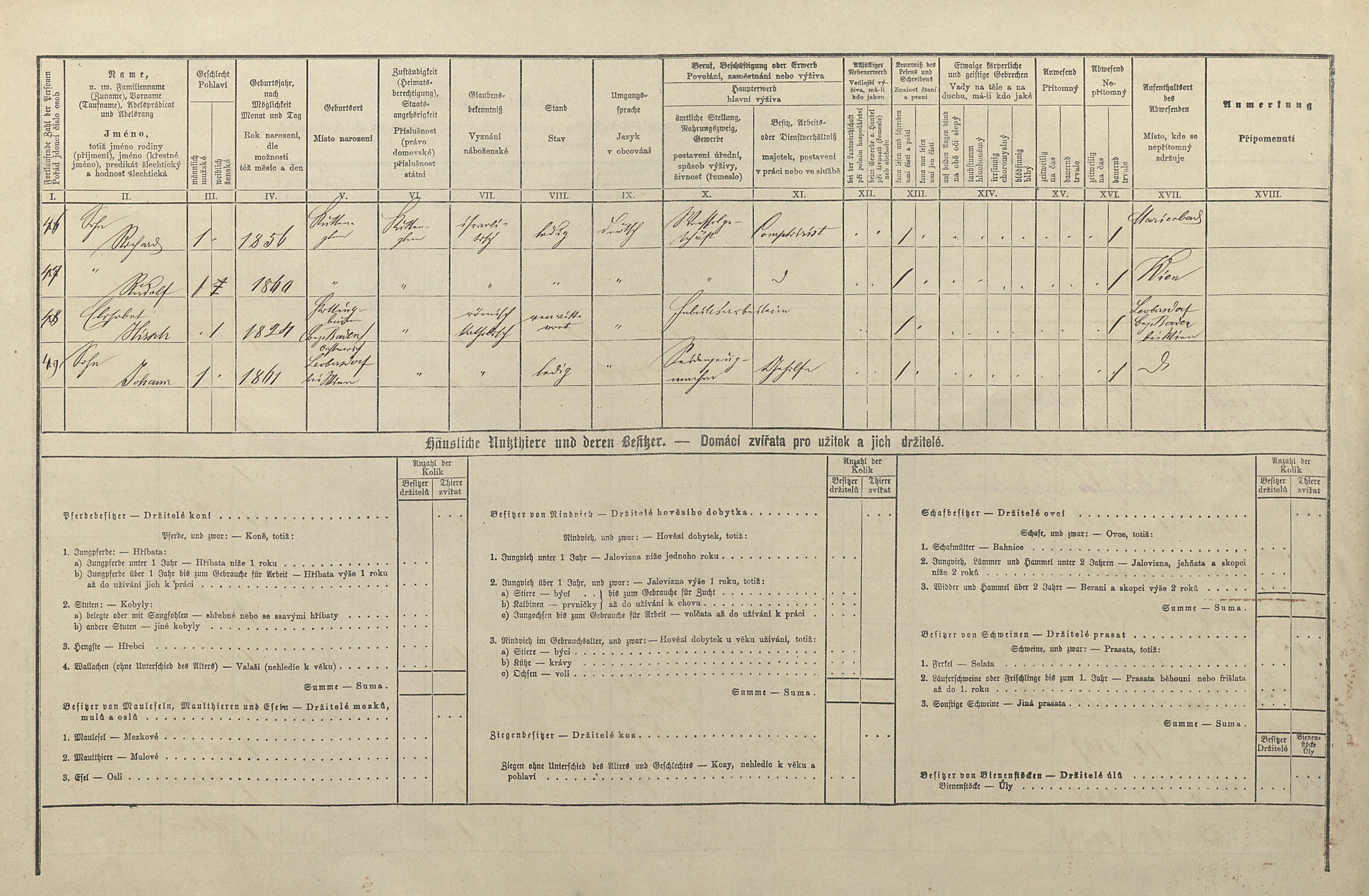 10. soap-tc_00191_census-1880-chodova-plana-cp079_0100